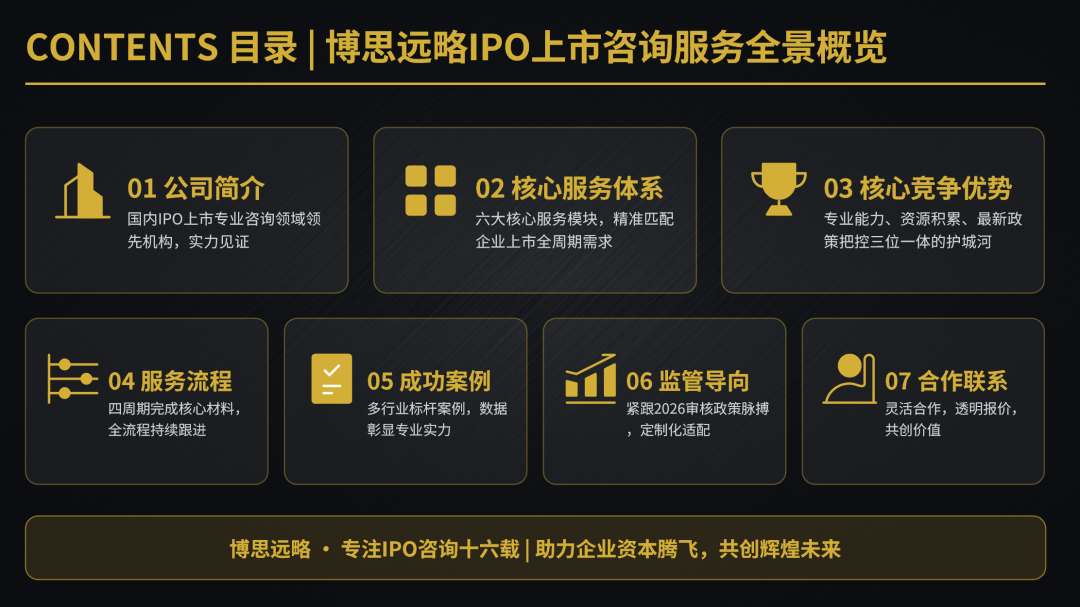 2026年科创板上市审核逻辑分析（一）：基于审核问询关键问题汇总“关于技术先进性、技术来源、研发能力维度的实证研究”