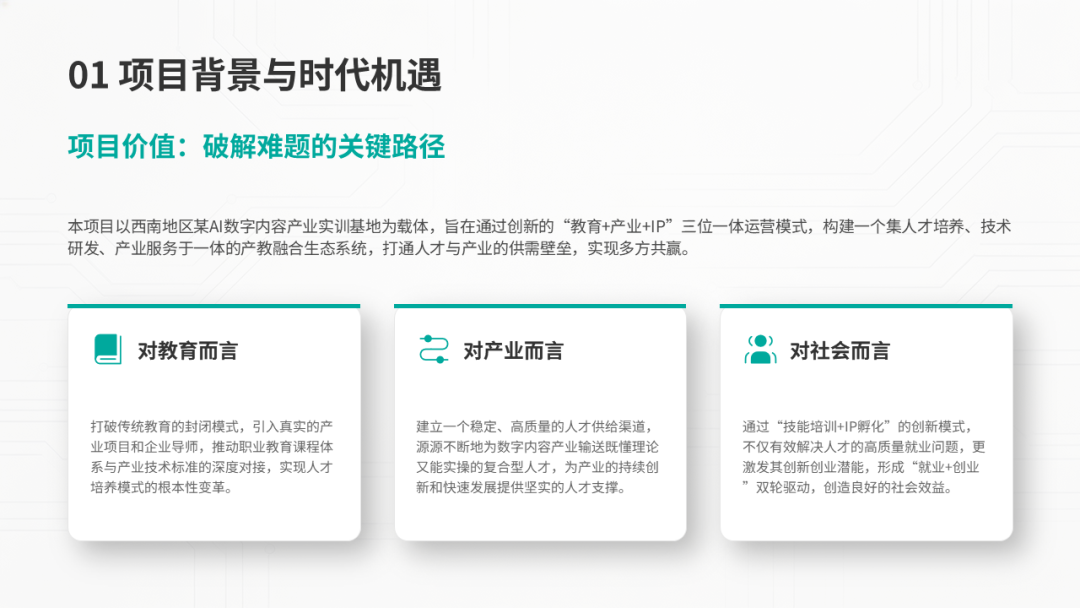 AI产教融合项目可行性研究：以某数字内容产业实训基地项目为例