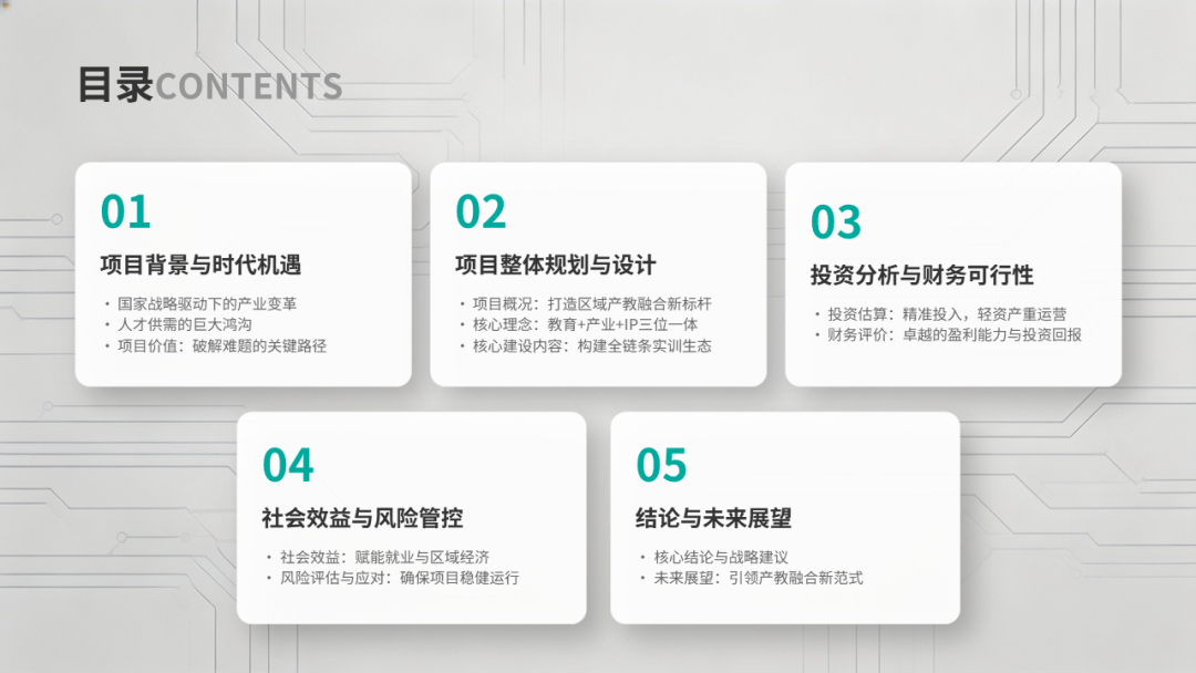 AI产教融合项目可行性研究：以某数字内容产业实训基地项目为例
