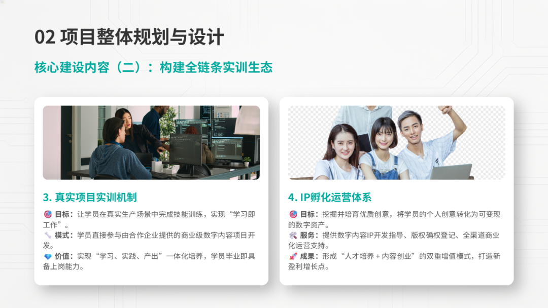 AI产教融合项目可行性研究：以某数字内容产业实训基地项目为例