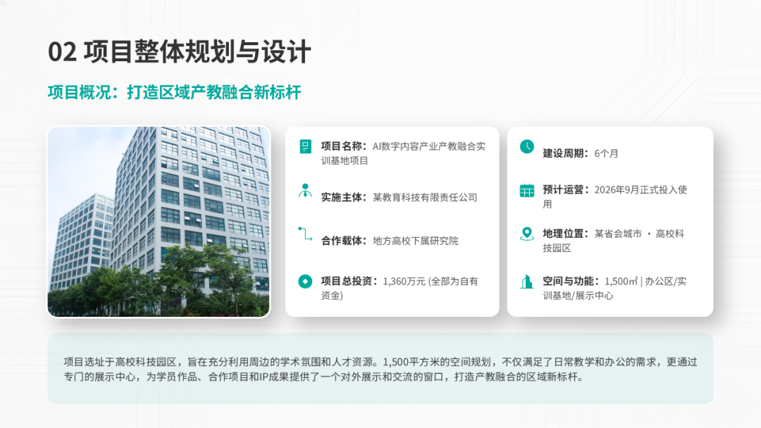 AI产教融合项目可行性研究：以某数字内容产业实训基地项目为例