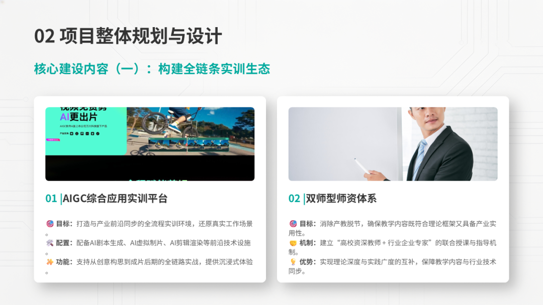 AI产教融合项目可行性研究：以某数字内容产业实训基地项目为例