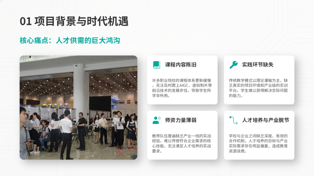 AI产教融合项目可行性研究：以某数字内容产业实训基地项目为例