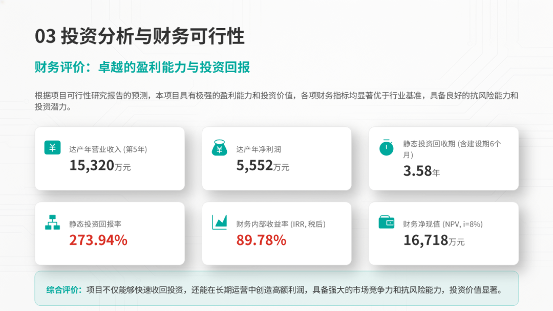 AI产教融合项目可行性研究：以某数字内容产业实训基地项目为例