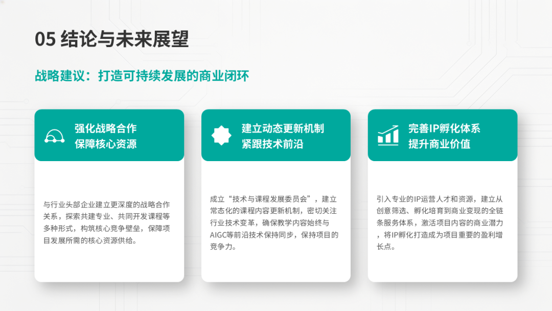 AI产教融合项目可行性研究：以某数字内容产业实训基地项目为例