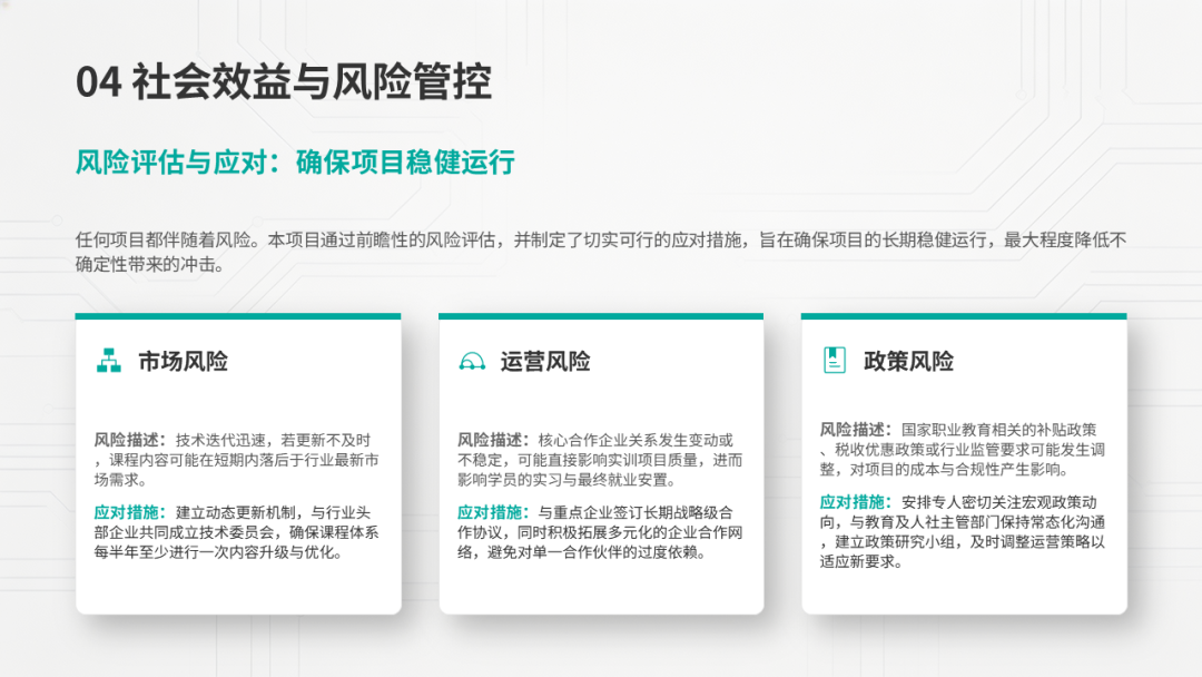 AI产教融合项目可行性研究：以某数字内容产业实训基地项目为例