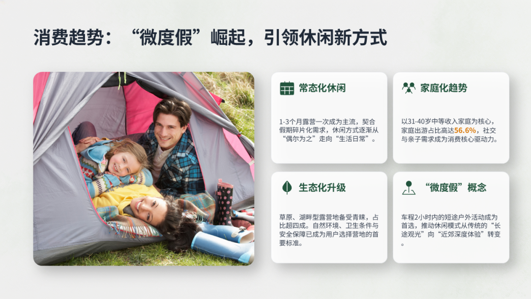 从景区 营地 平台模式看我国微度假经济新机遇：房车特色小镇与旅游自驾露营基地项目案例研究