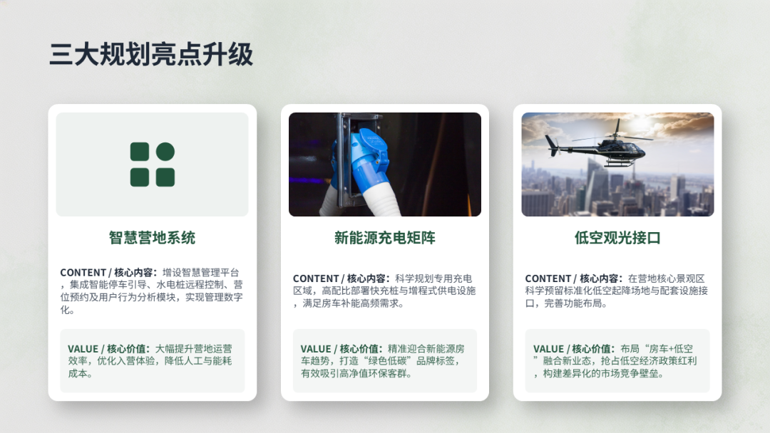 从景区 营地 平台模式看我国微度假经济新机遇：房车特色小镇与旅游自驾露营基地项目案例研究