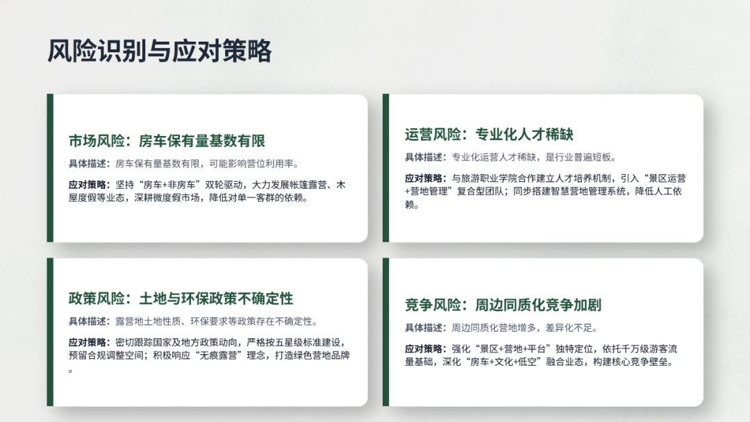 从景区 营地 平台模式看我国微度假经济新机遇：房车特色小镇与旅游自驾露营基地项目案例研究