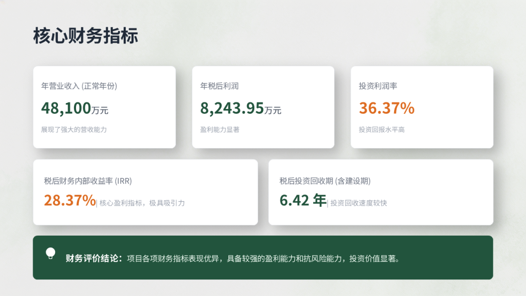 从景区 营地 平台模式看我国微度假经济新机遇：房车特色小镇与旅游自驾露营基地项目案例研究