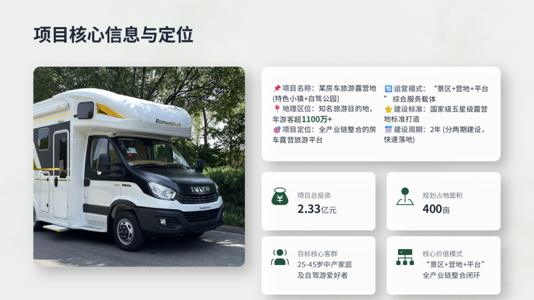 从景区 营地 平台模式看我国微度假经济新机遇：房车特色小镇与旅游自驾露营基地项目案例研究