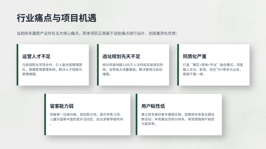 从景区 营地 平台模式看我国微度假经济新机遇：房车特色小镇与旅游自驾露营基地项目案例研究