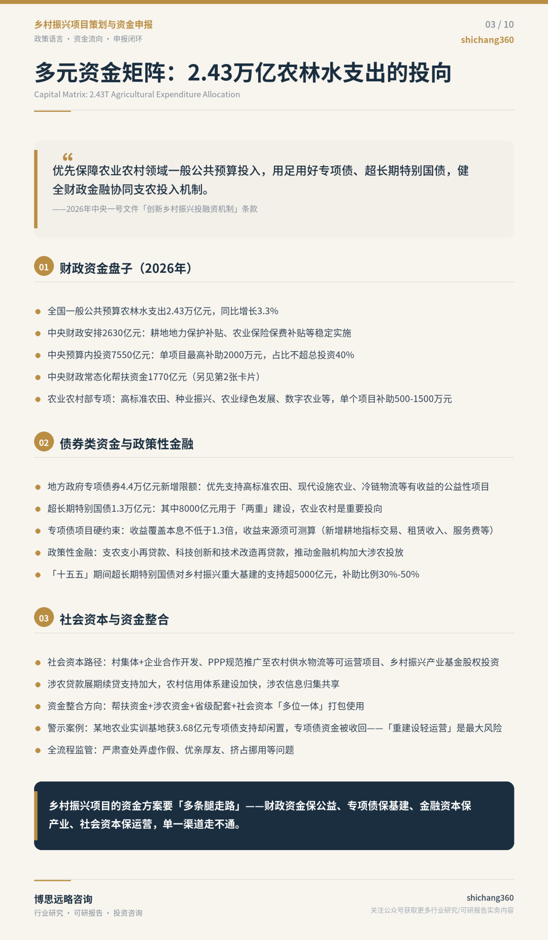 2026乡村振兴项目申报指南：从一号文件到资金落地完整路径梳理