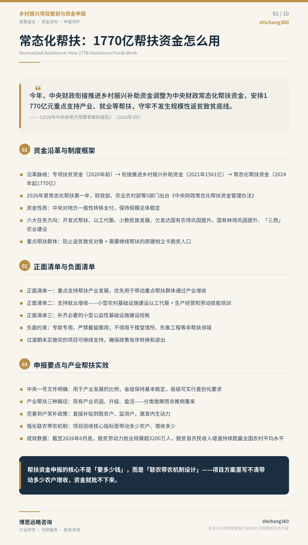2026乡村振兴项目申报指南：从一号文件到资金落地完整路径梳理