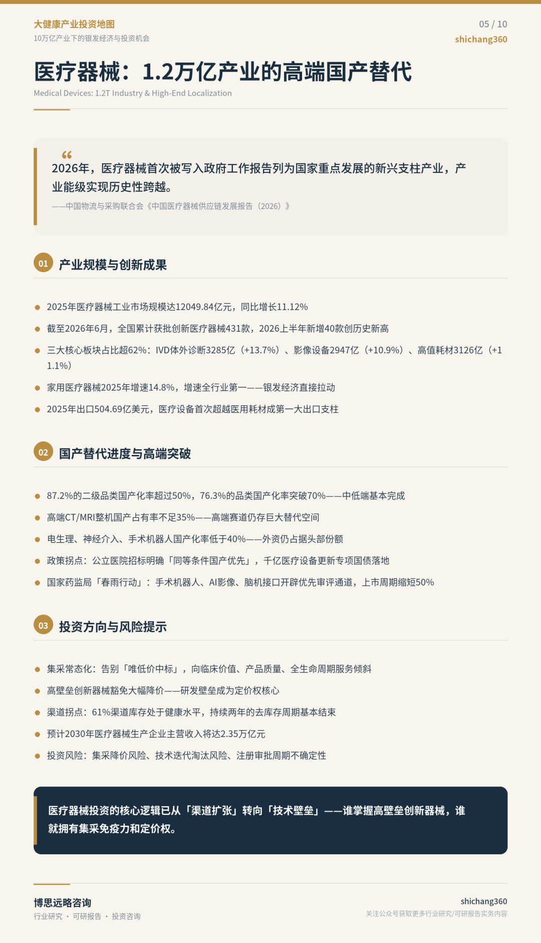 10万亿大健康版图：从银发经济到AI医疗的产业投资全解析