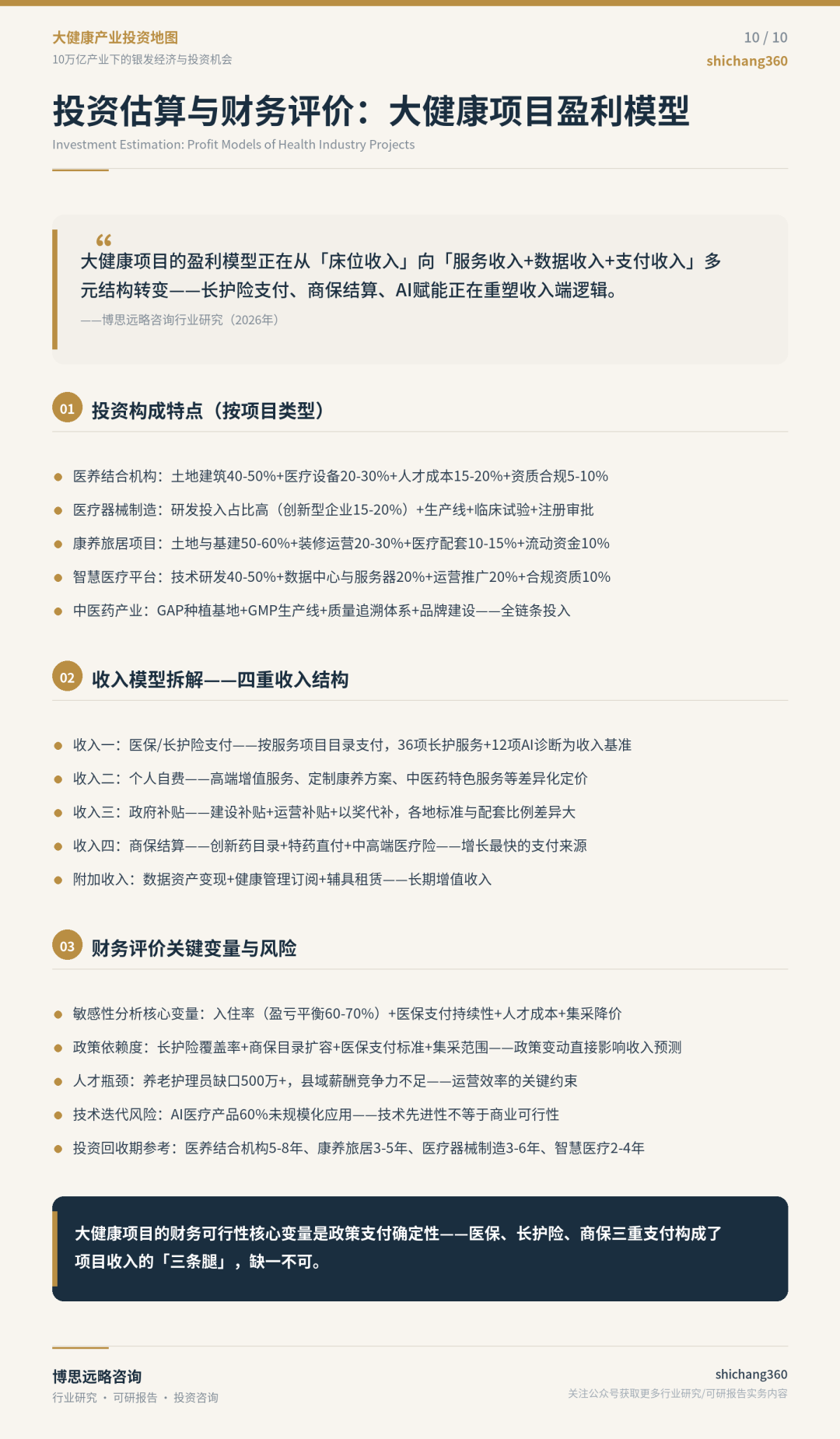 10万亿大健康版图：从银发经济到AI医疗的产业投资全解析