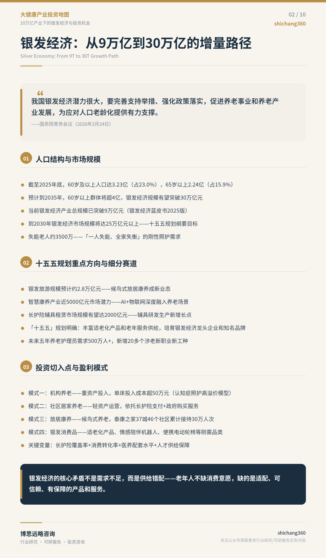 10万亿大健康版图：从银发经济到AI医疗的产业投资全解析
