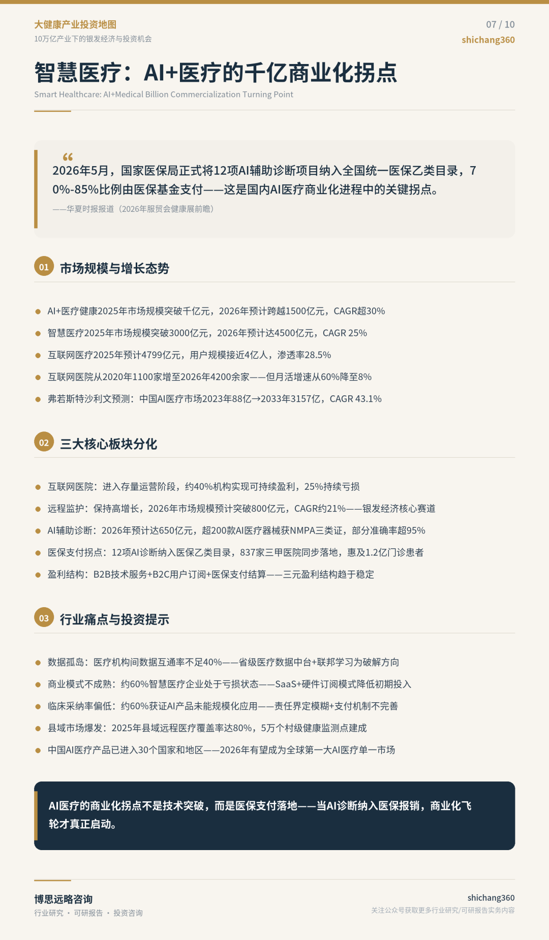 10万亿大健康版图：从银发经济到AI医疗的产业投资全解析
