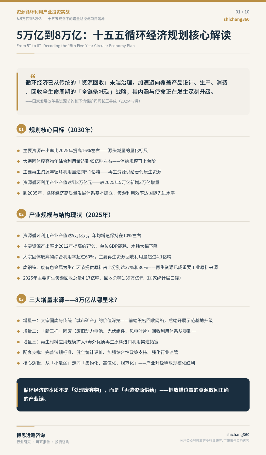 资源循环利用产业从“十五五”规划到项目落地全链条解析