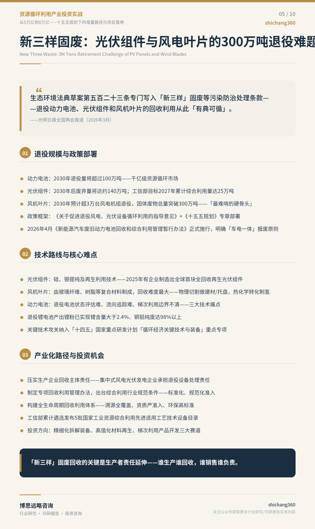 资源循环利用产业从“十五五”规划到项目落地全链条解析