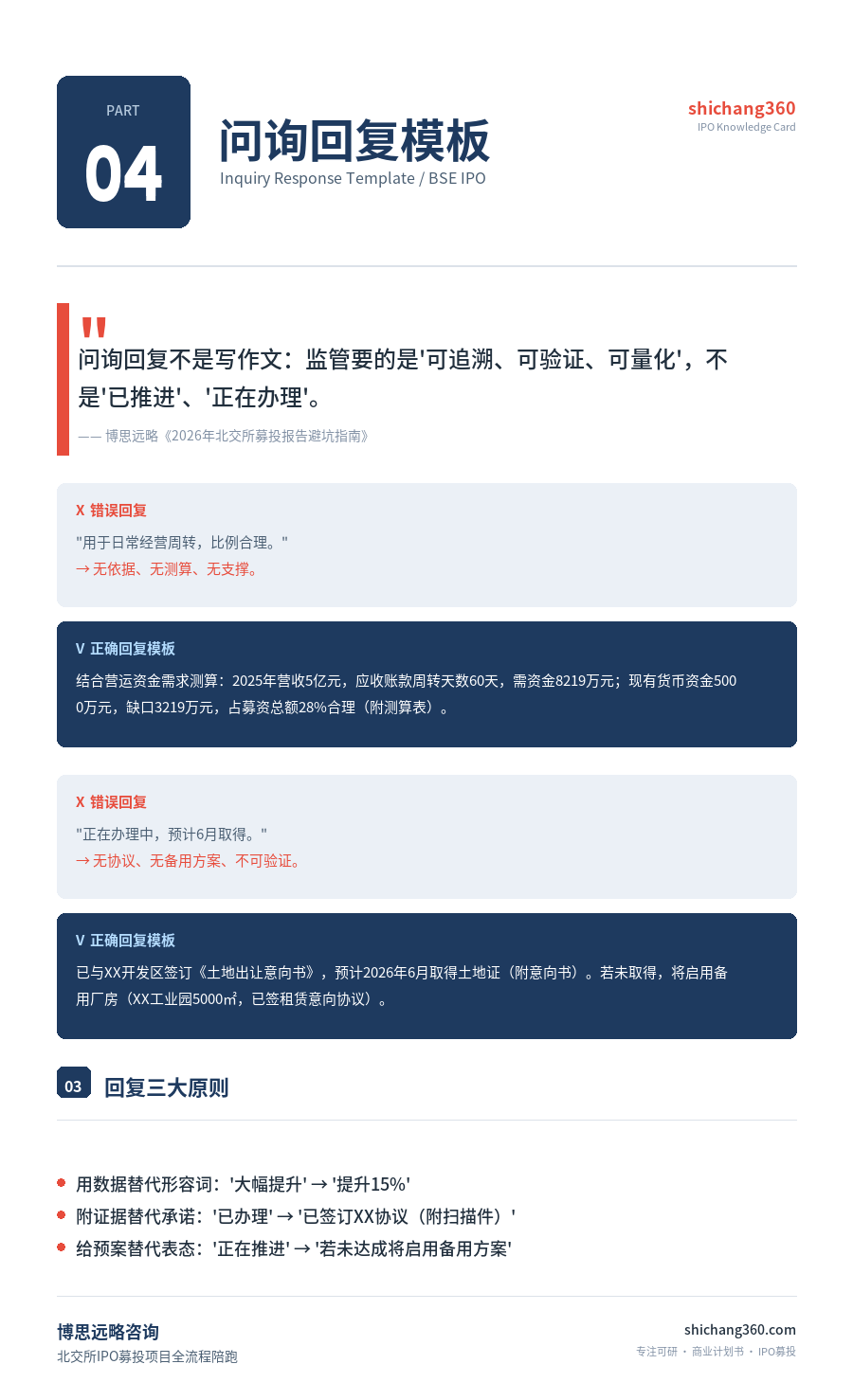北交所IPO上市要点图示：募投项目四张图看懂审核红线