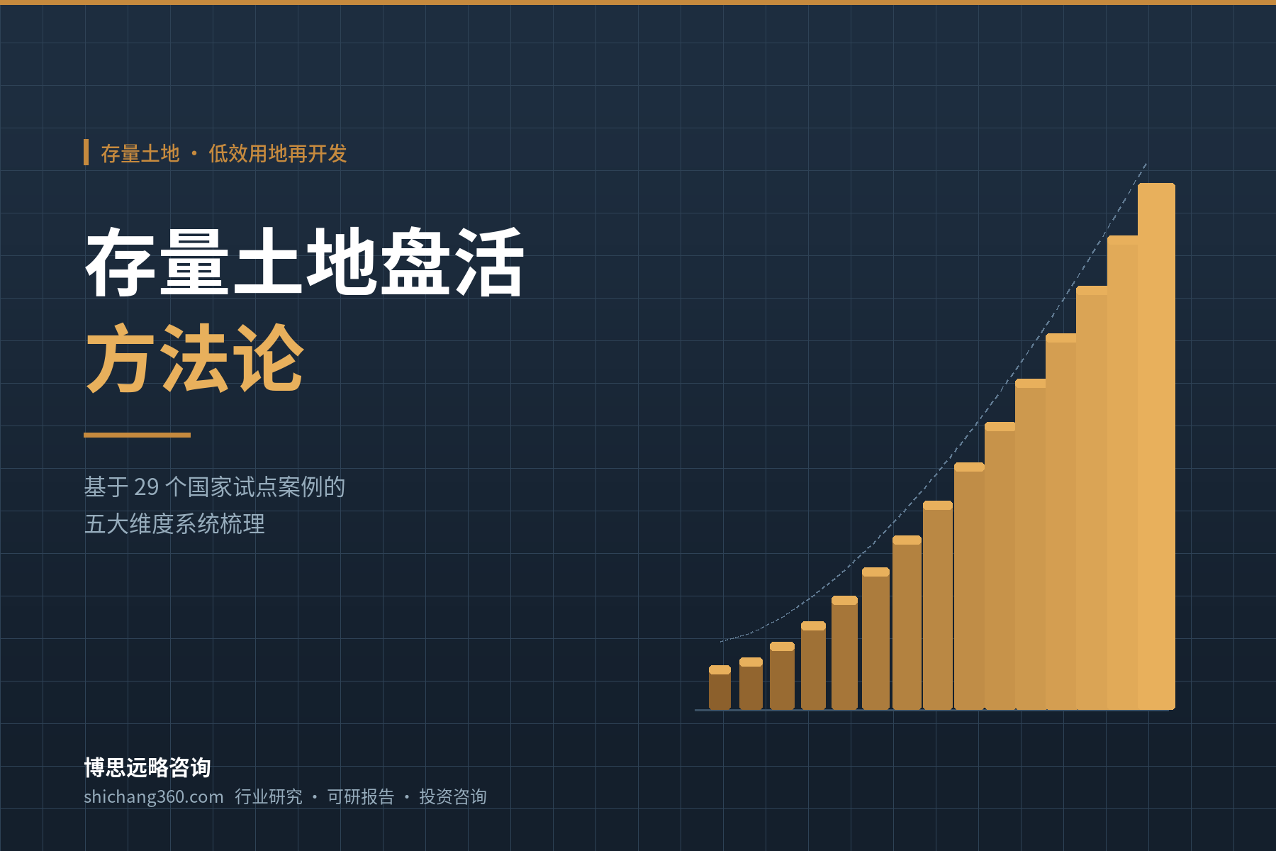 存量土地盘活方法论：基于 29 个国家试点案例的五大维度分析