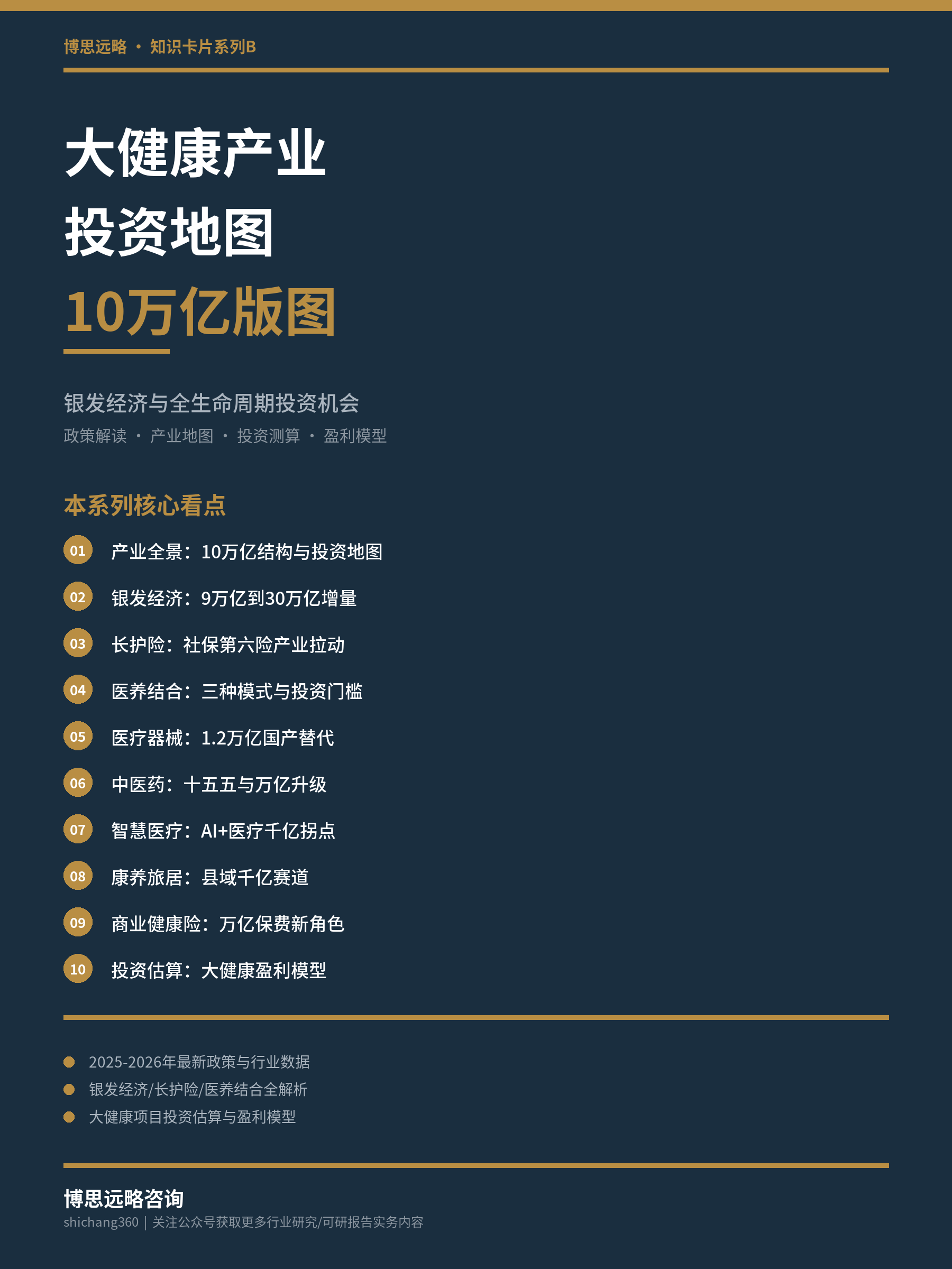 我国大健康产业投资地图（第 1 张）