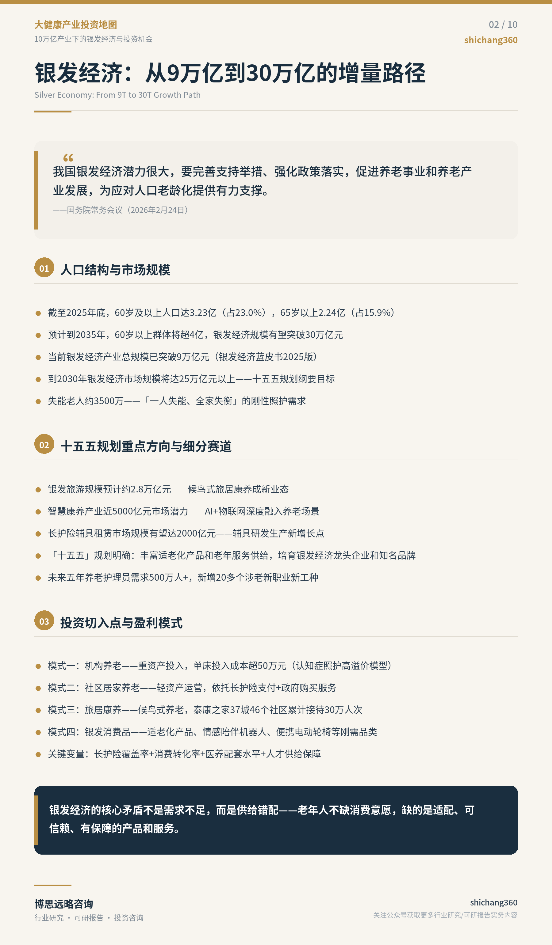 我国大健康产业投资地图（第 10 张）