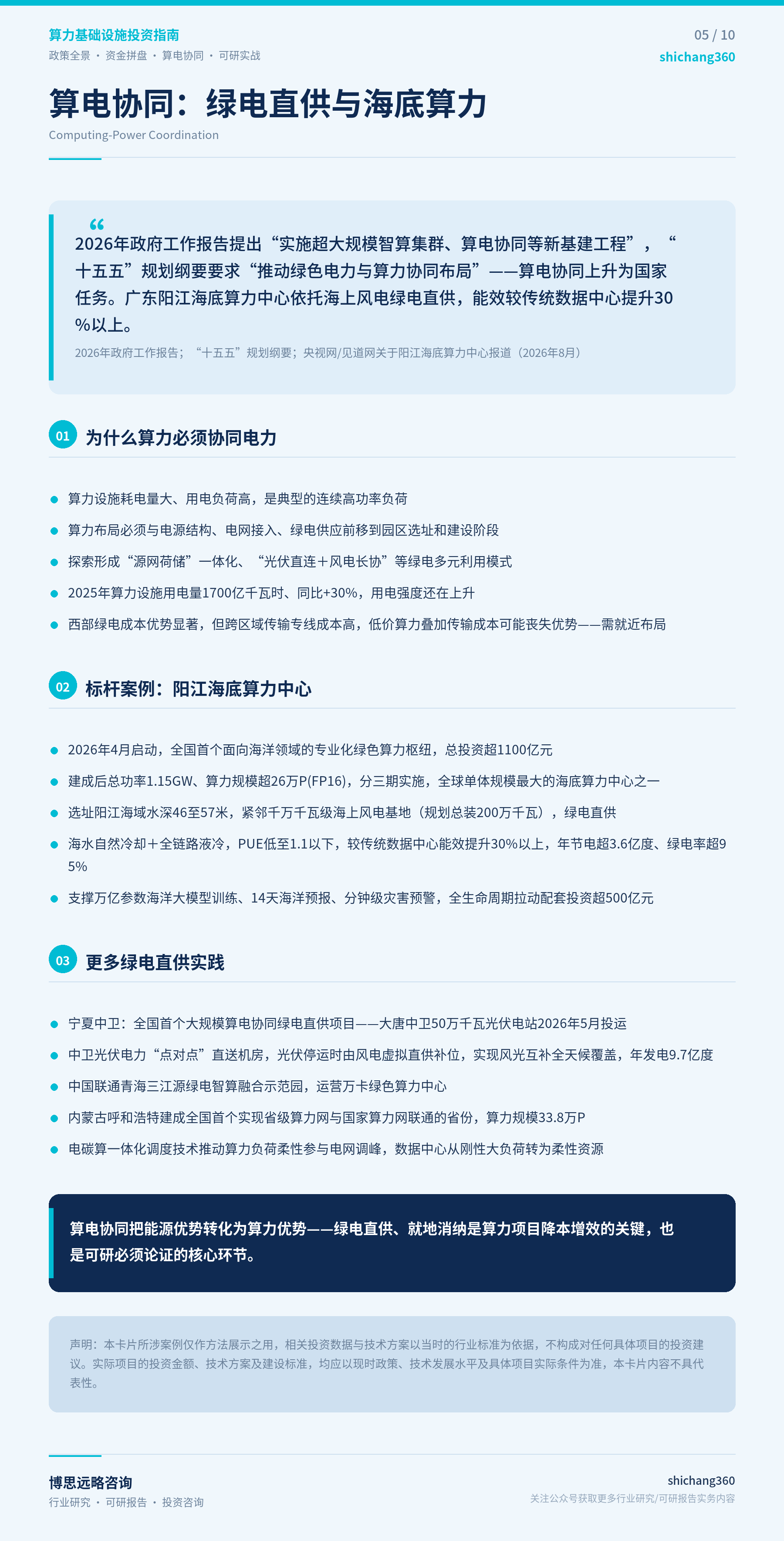 算力基础设施（算力网）投资指南（第 6 张）