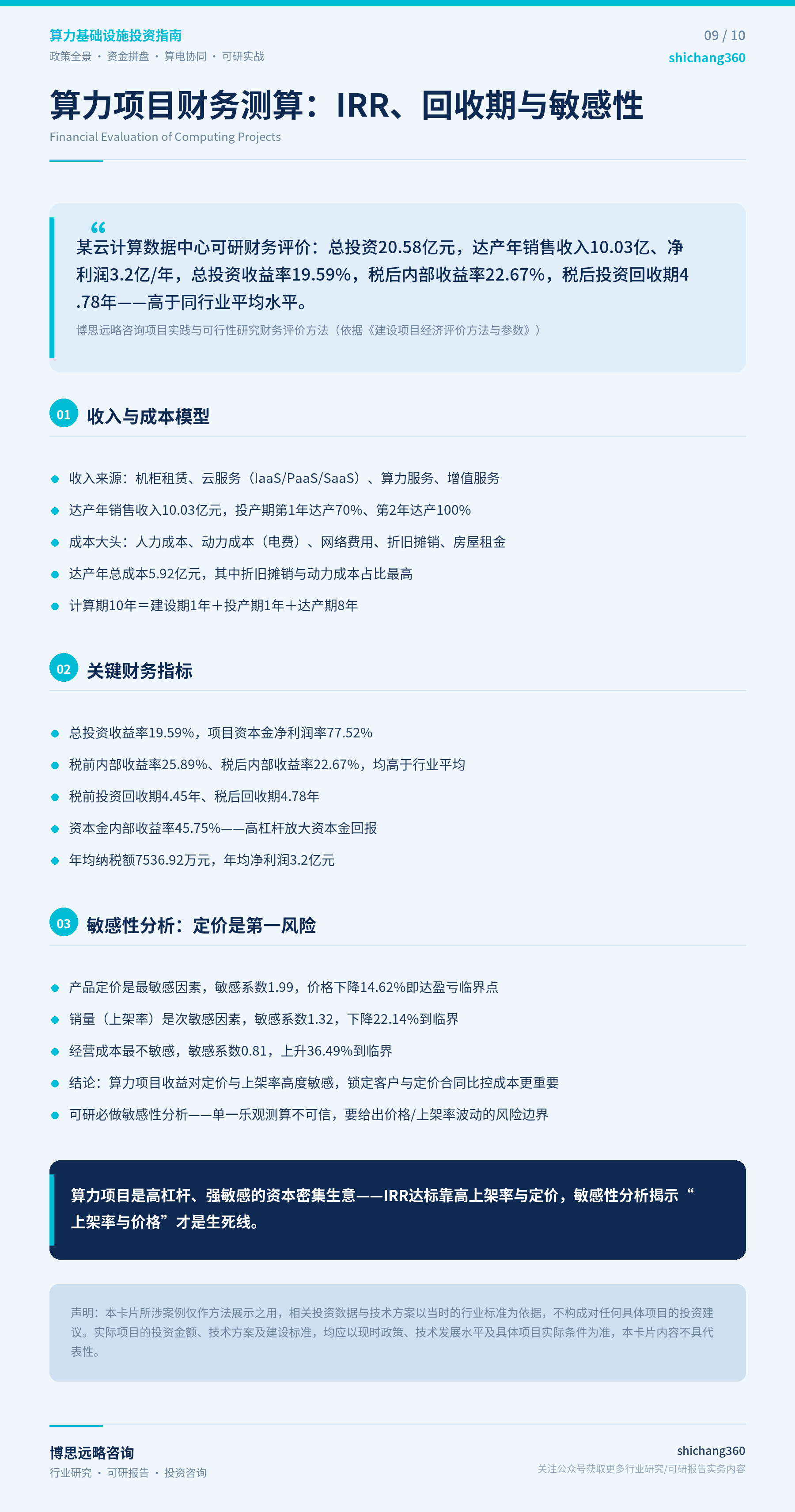 算力基础设施（算力网）投资指南（第 10 张）