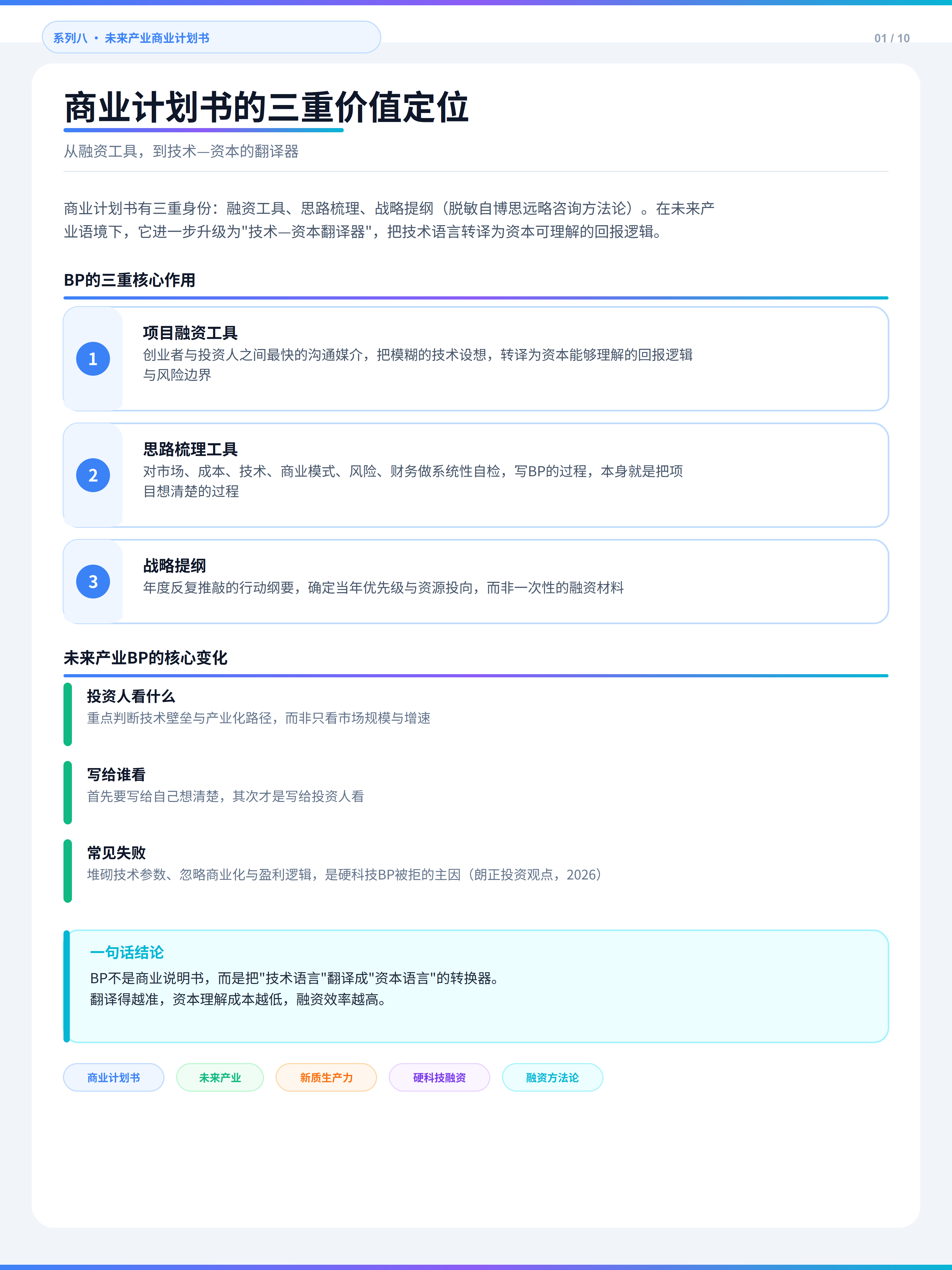 未来产业商业计划书编制指南（第 2 张）