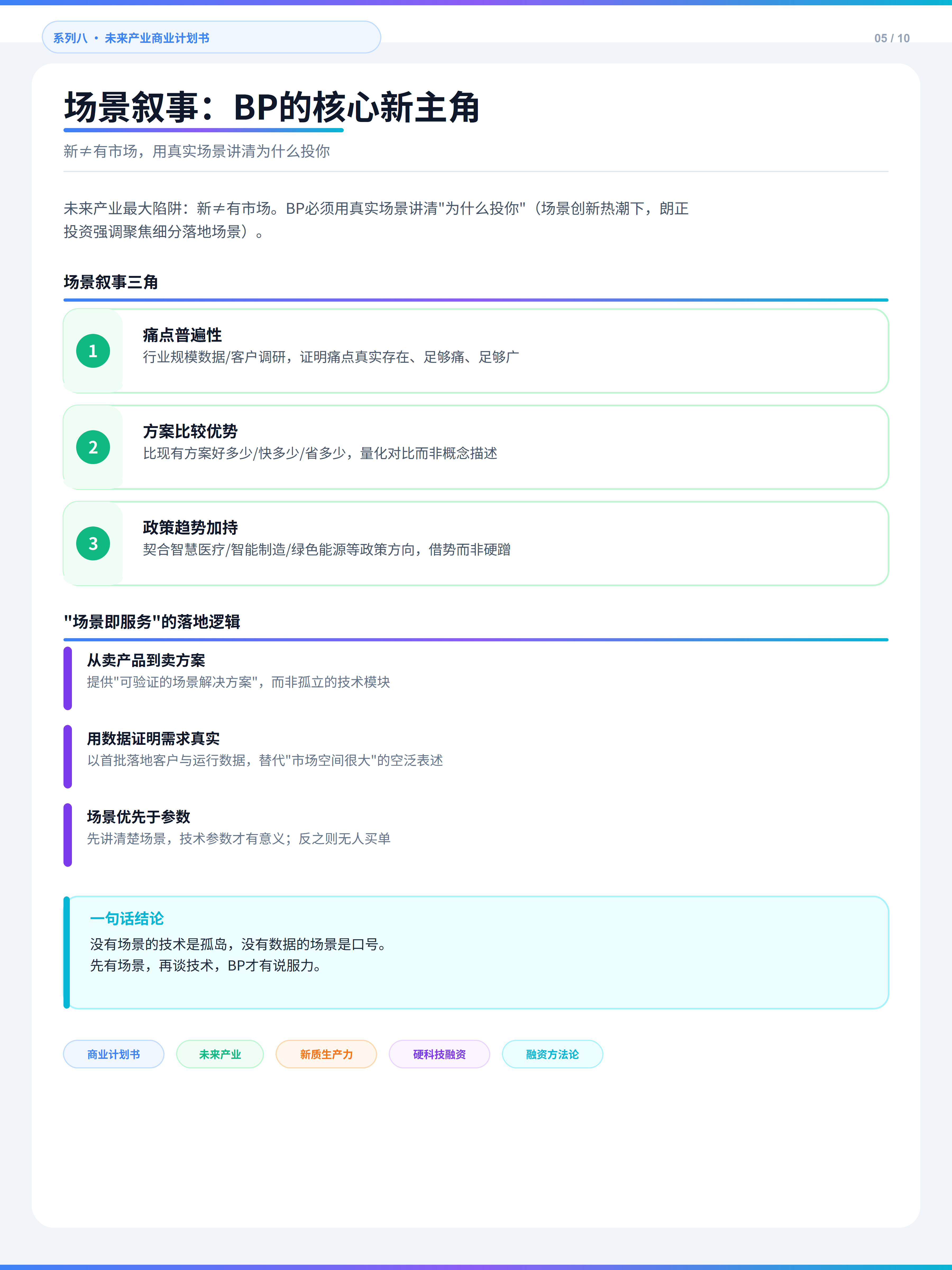 未来产业商业计划书编制指南（第 6 张）