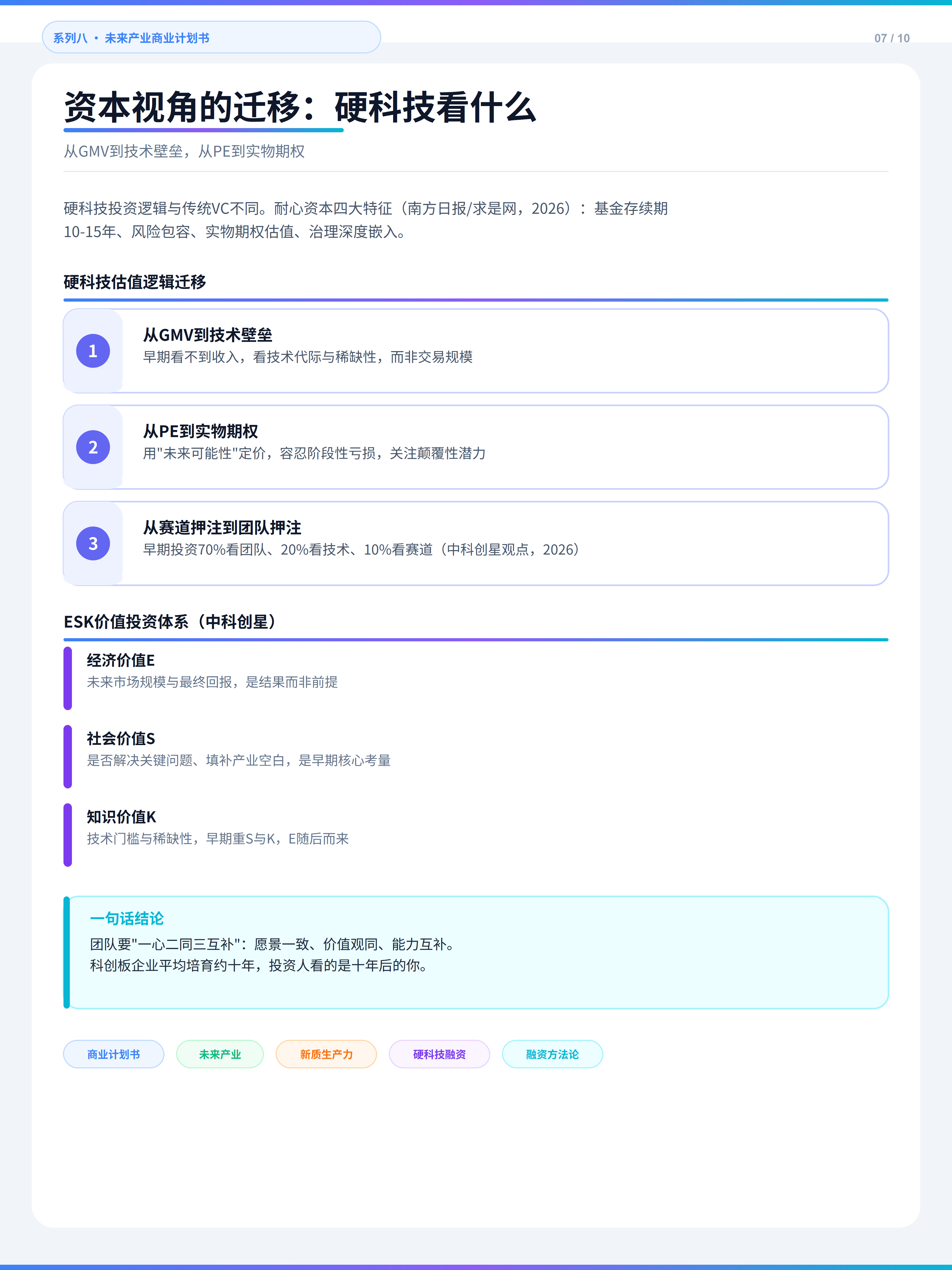 未来产业商业计划书编制指南（第 8 张）