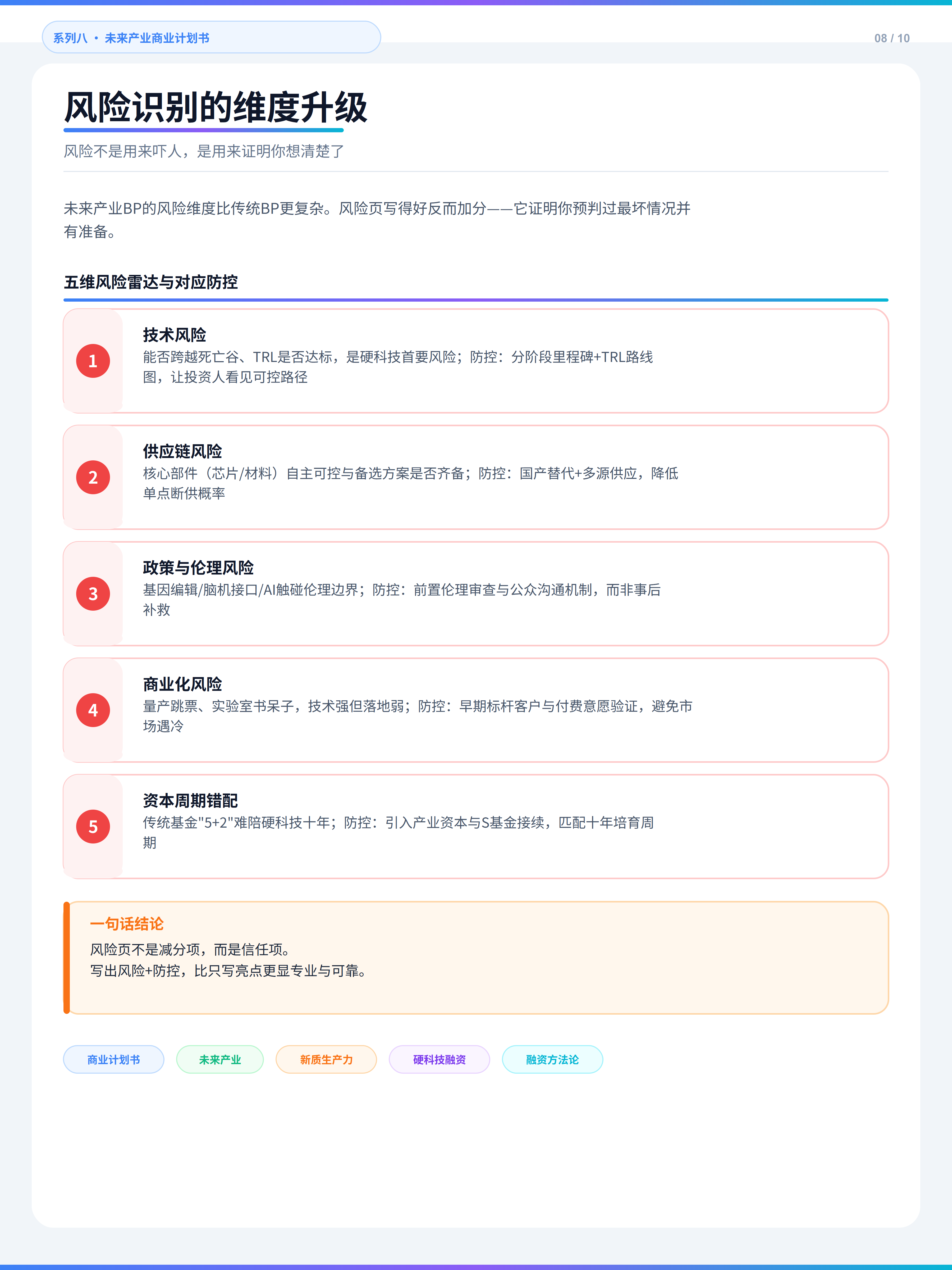 未来产业商业计划书编制指南（第 9 张）