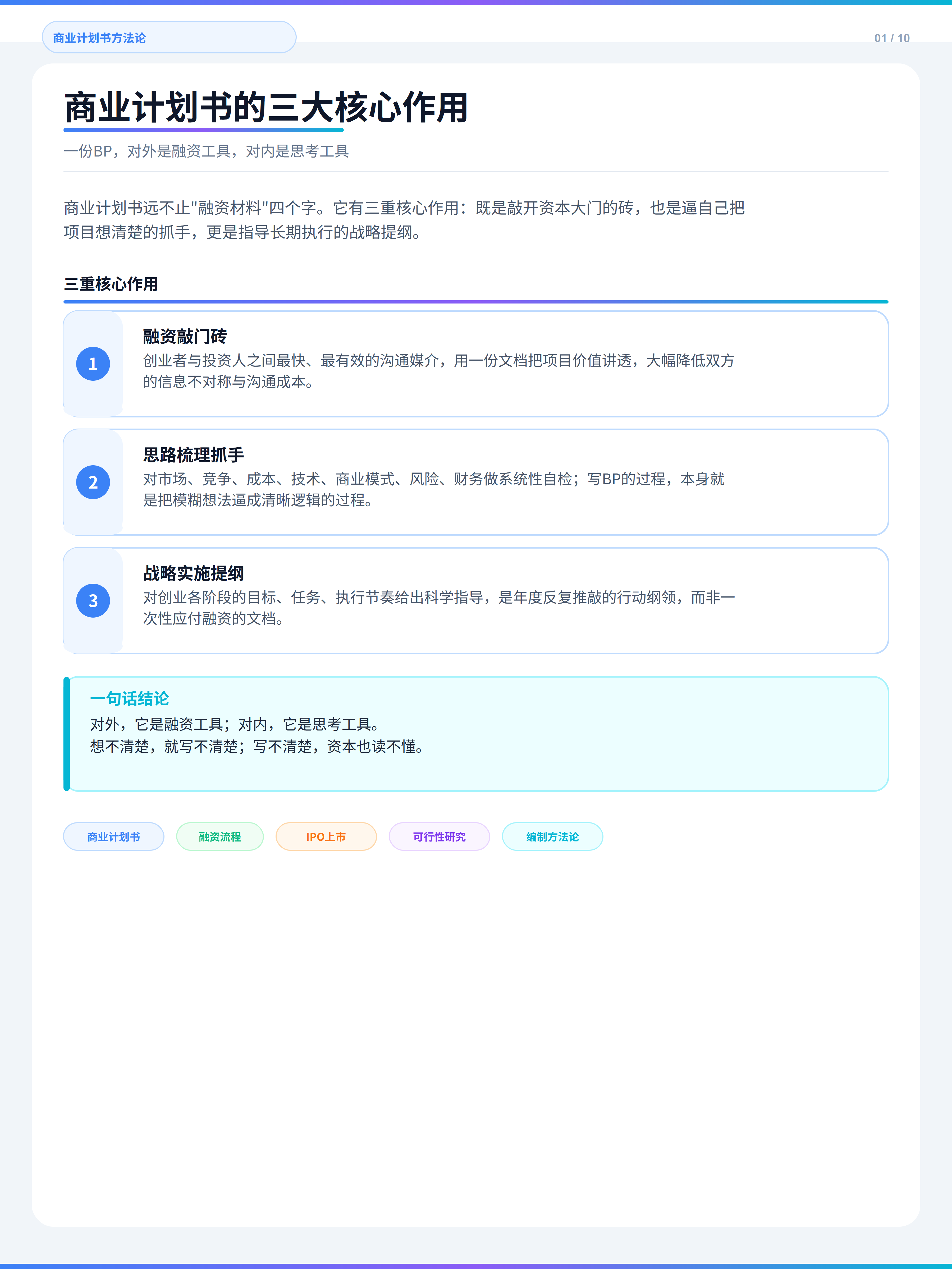 商业计划书编制核心方法论（第 2 张）