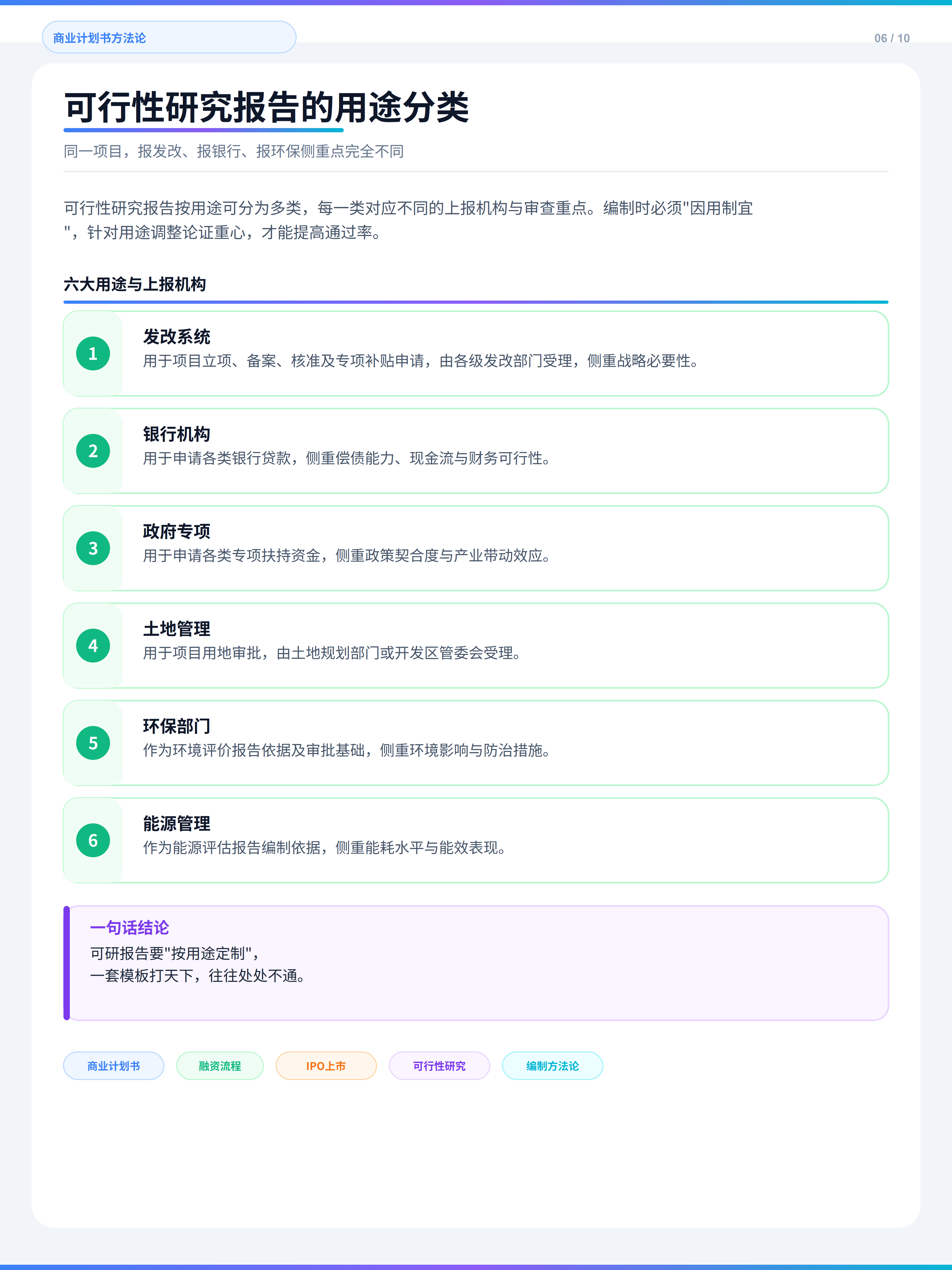 商业计划书编制核心方法论（第 7 张）