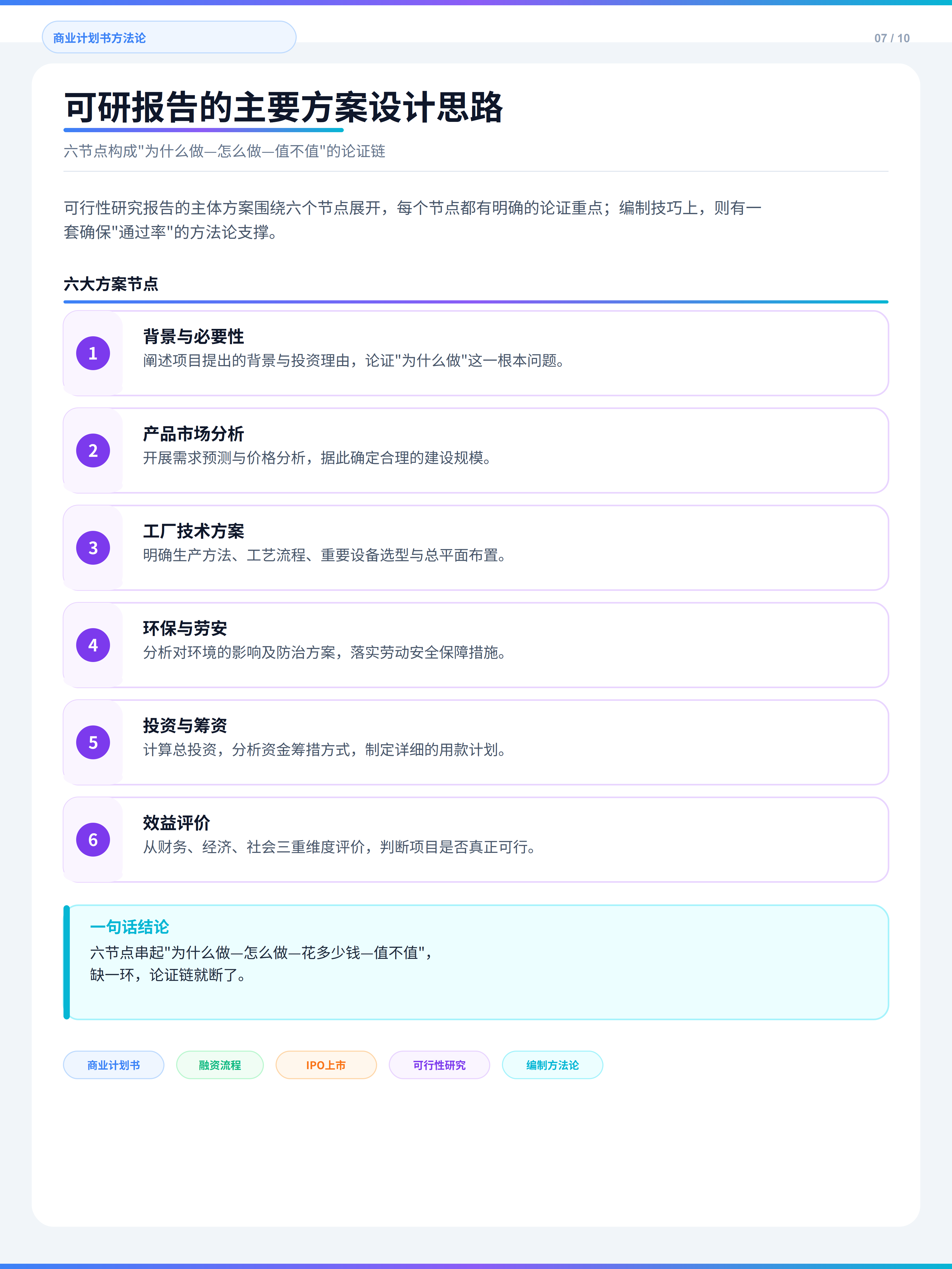 商业计划书编制核心方法论（第 8 张）