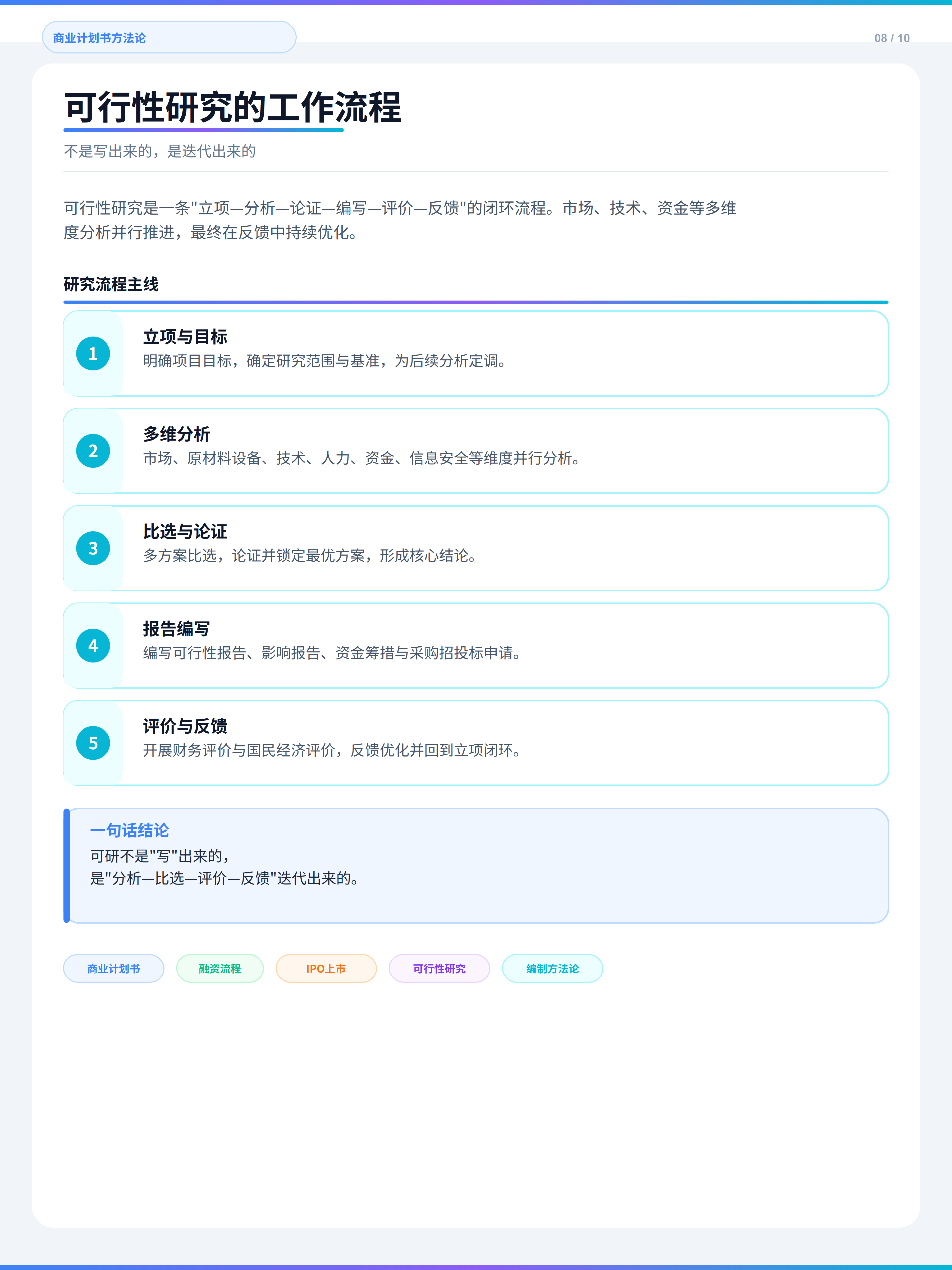 商业计划书编制核心方法论（第 9 张）