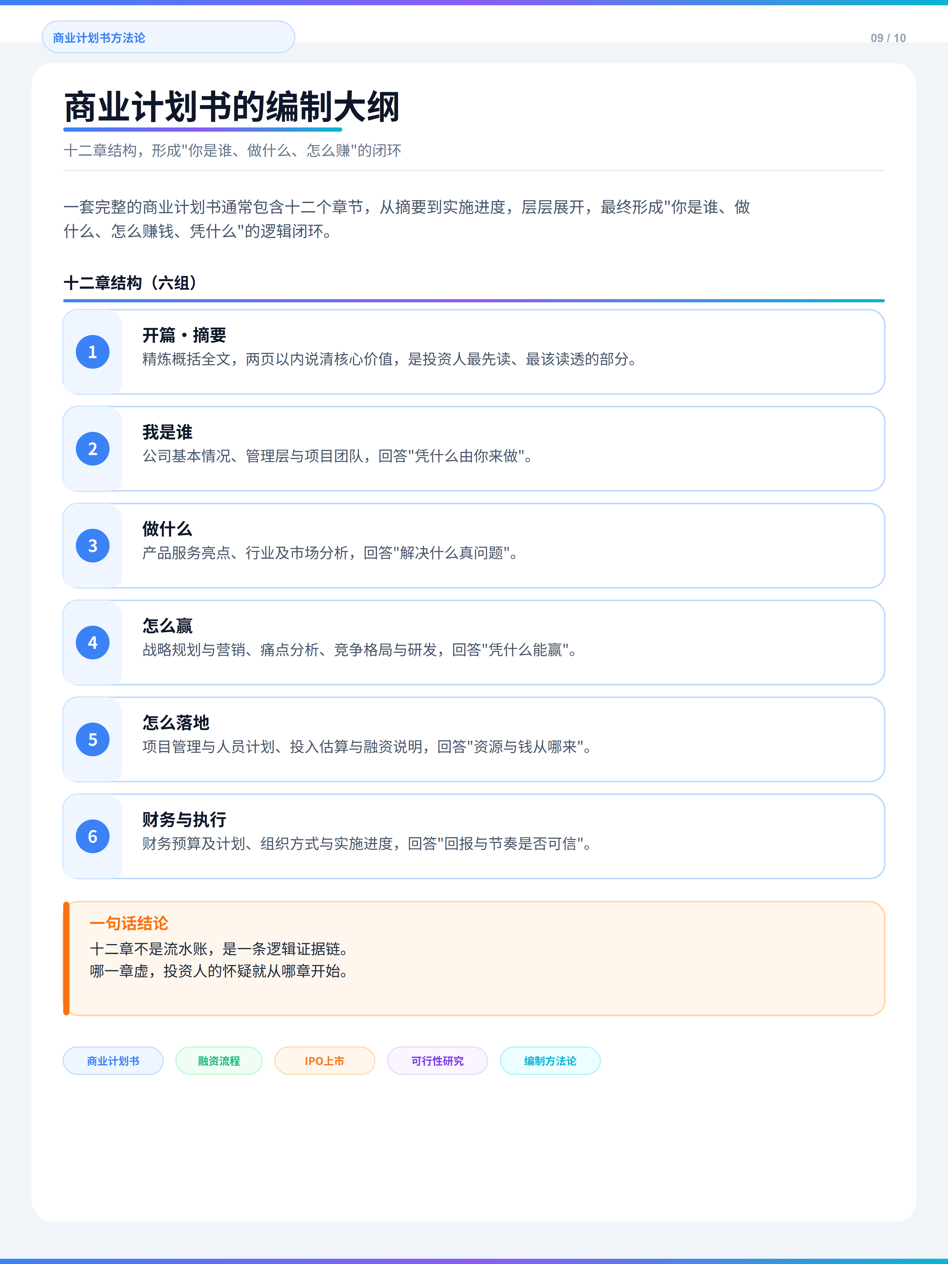 商业计划书编制核心方法论（第 10 张）