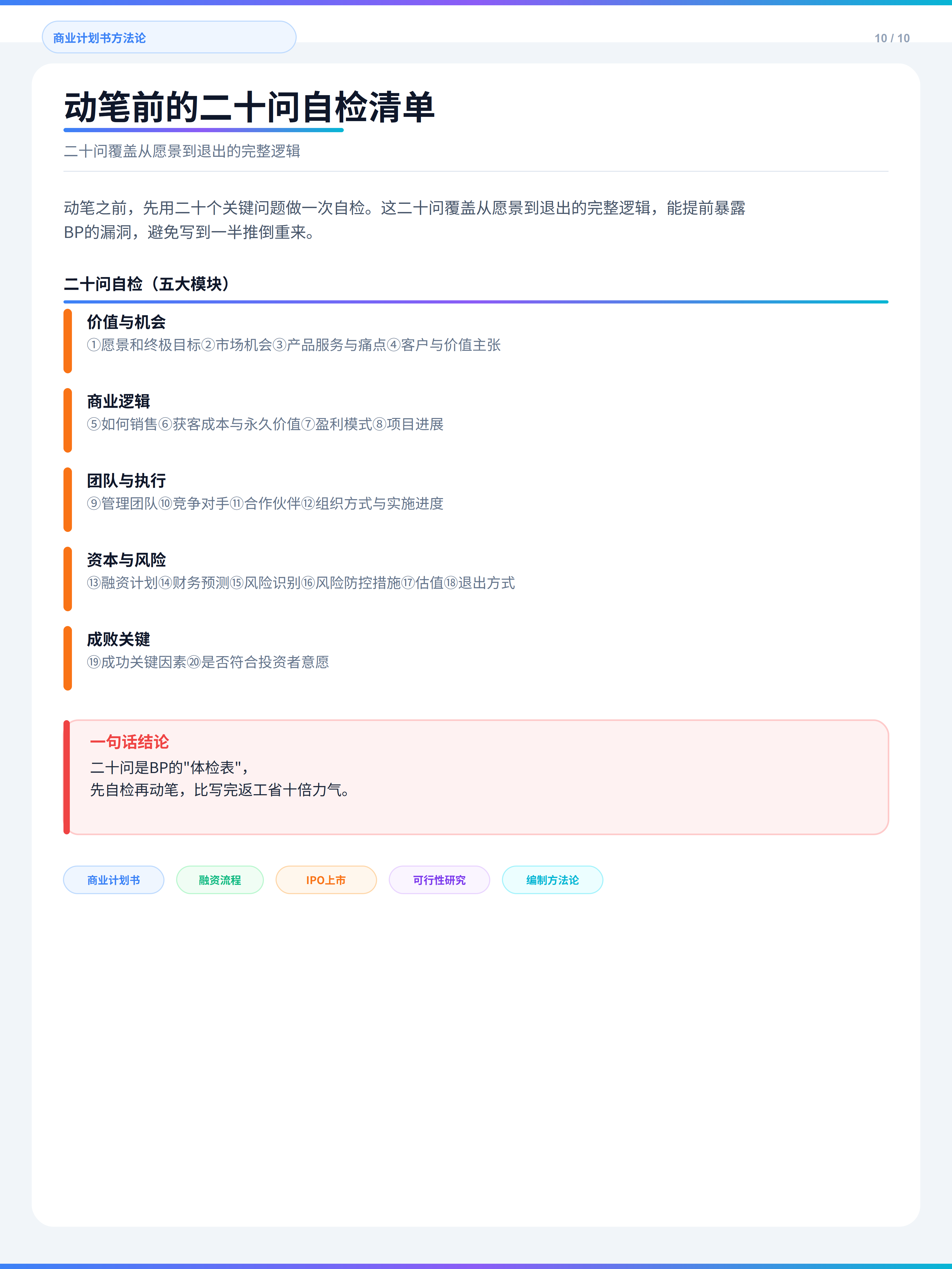 商业计划书编制核心方法论（第 11 张）