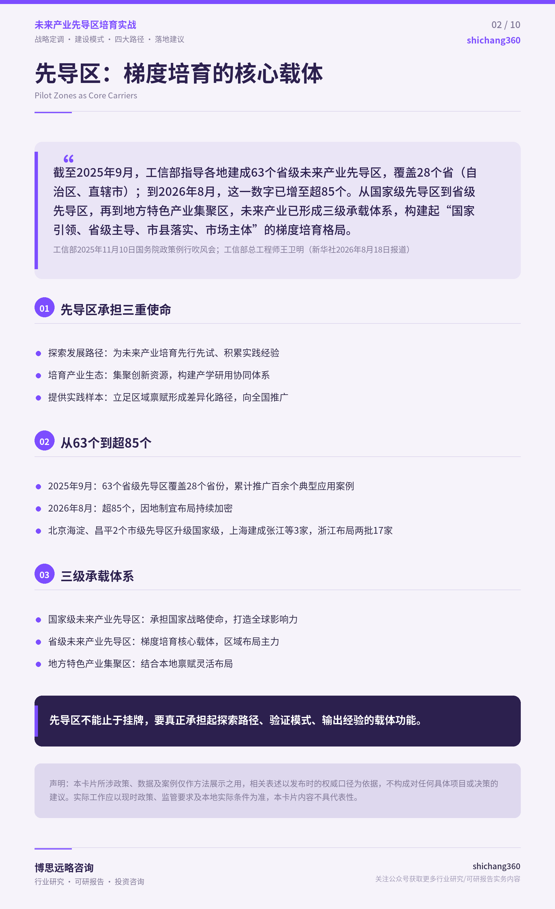 未来产业先导区总览及培育策略（第 3 张）
