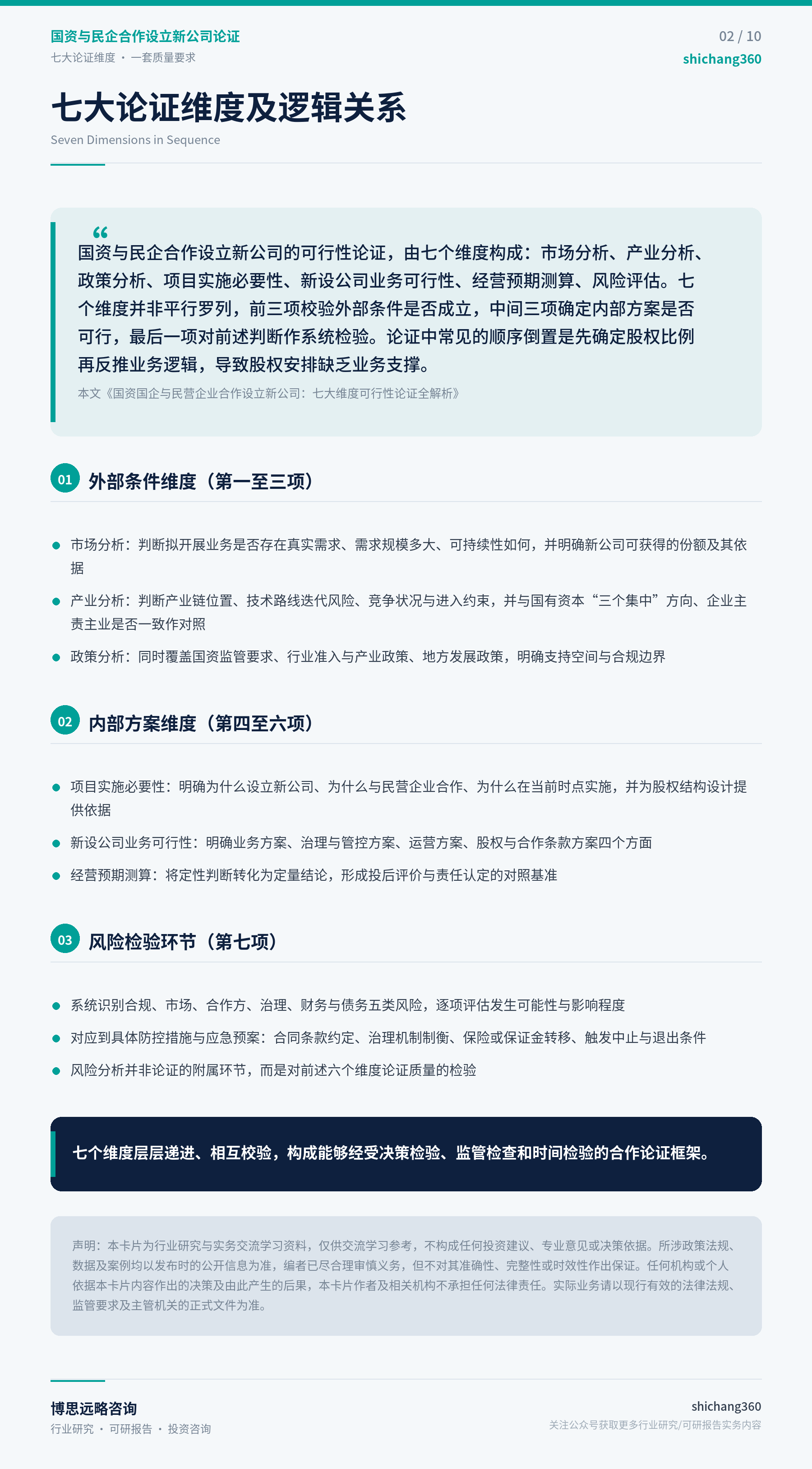 国资与民企合作设立新公司论证（第 3 张）