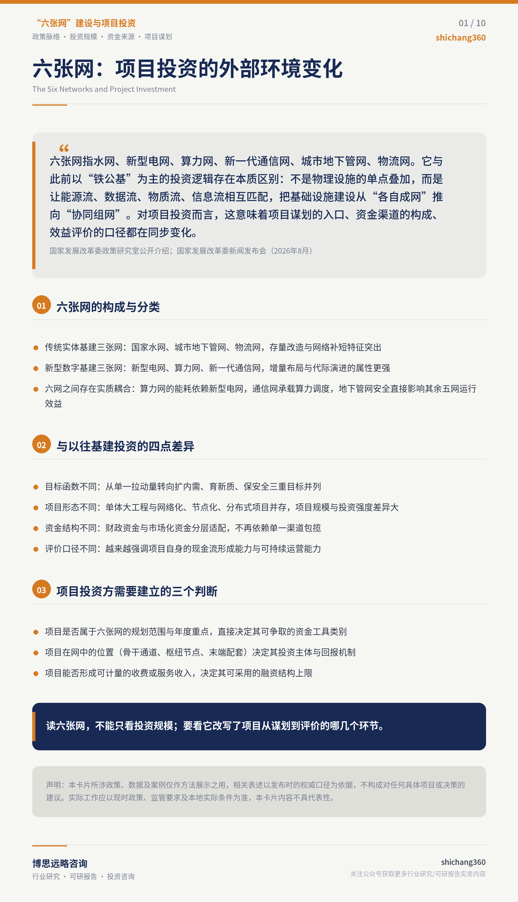 六张网建设项目投资机会分析（第 2 张）