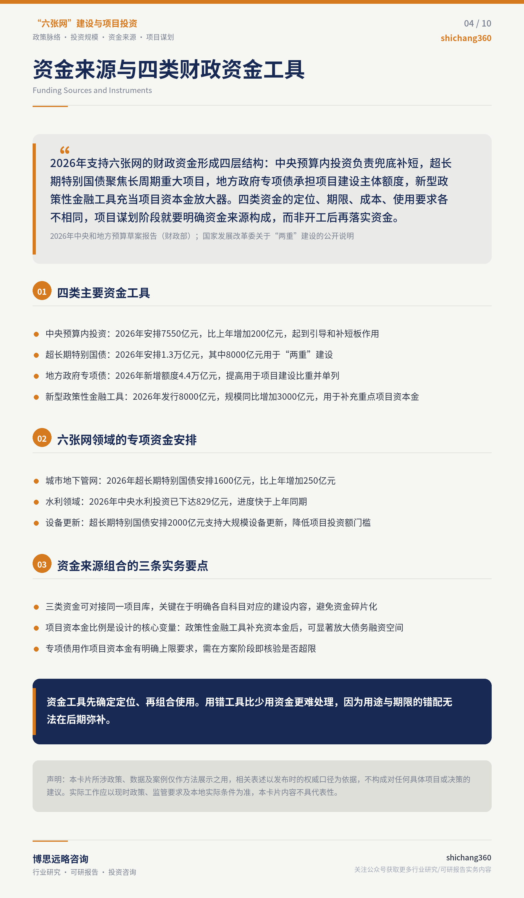 六张网建设项目投资机会分析（第 5 张）