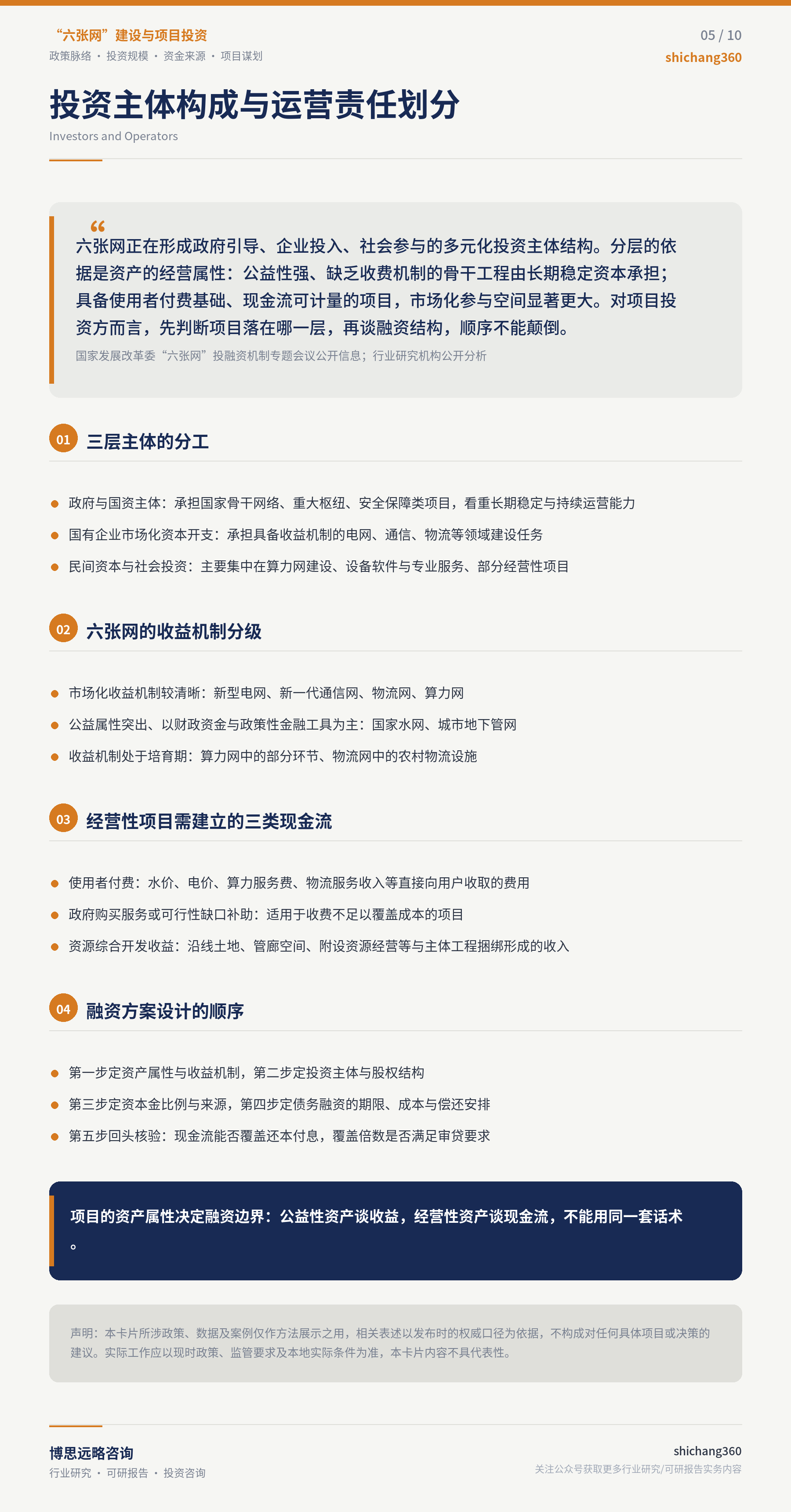 六张网建设项目投资机会分析（第 6 张）