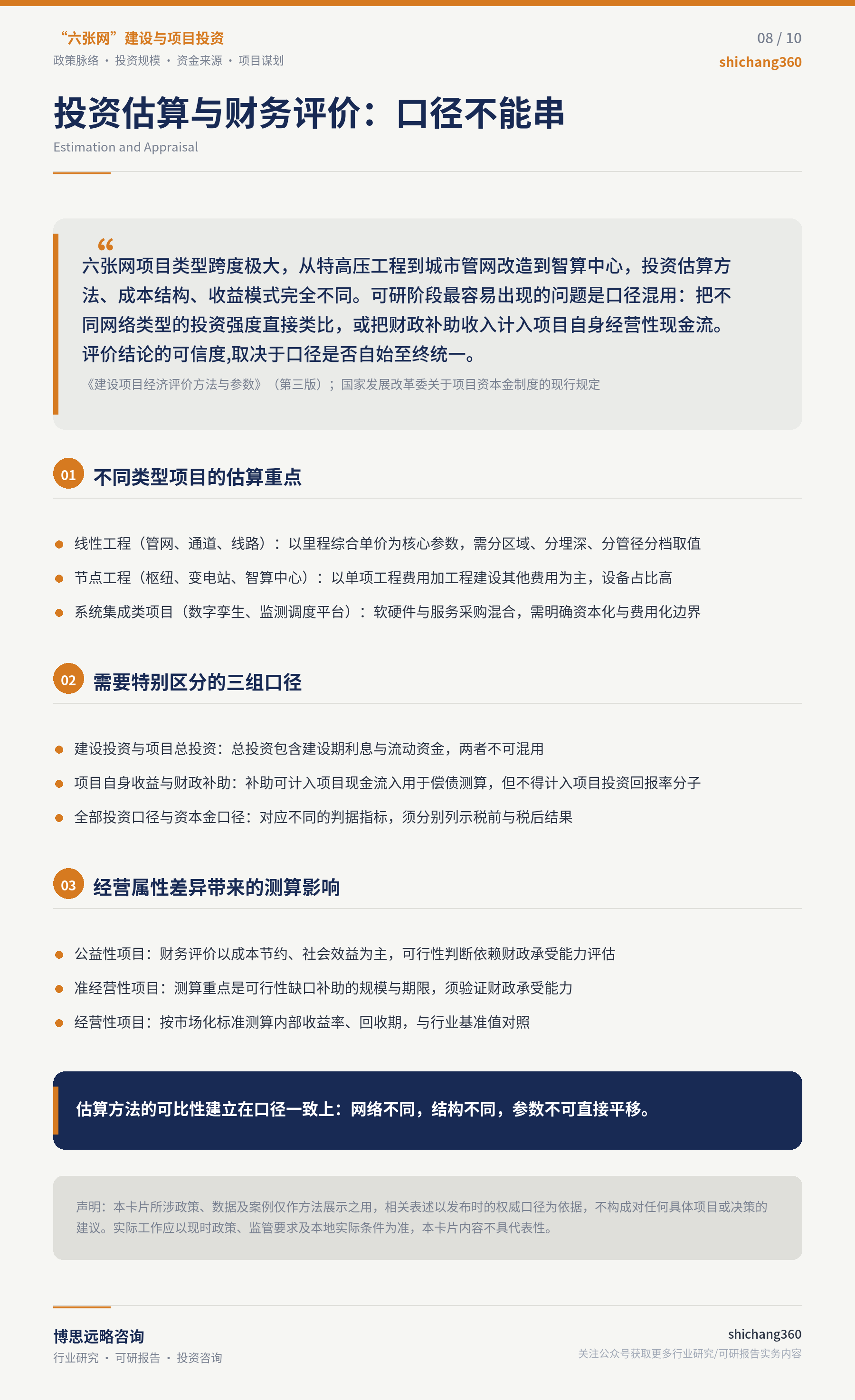 六张网建设项目投资机会分析（第 9 张）