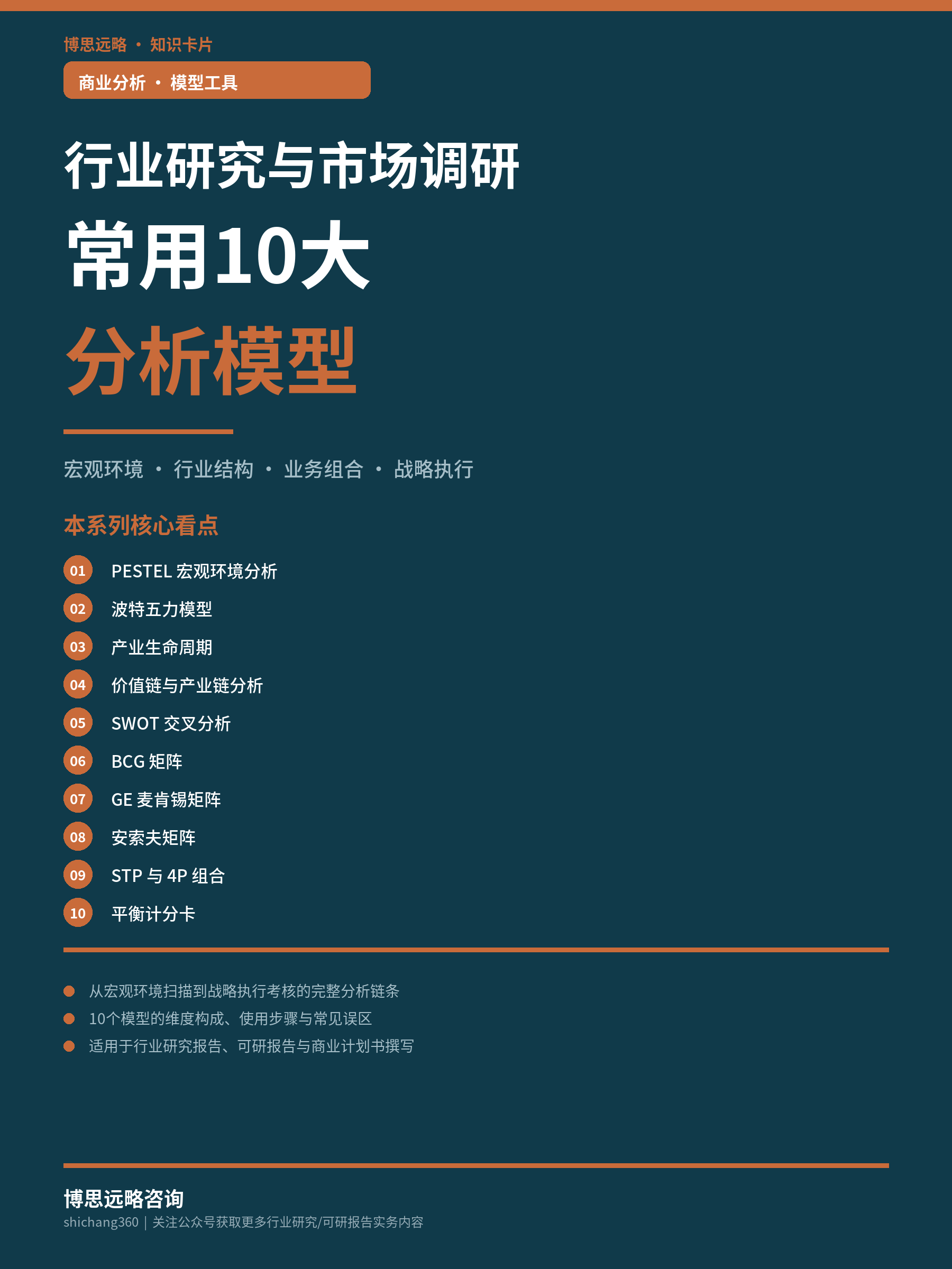 行业研究与市场调研常用10大分析模型（第 1 张）