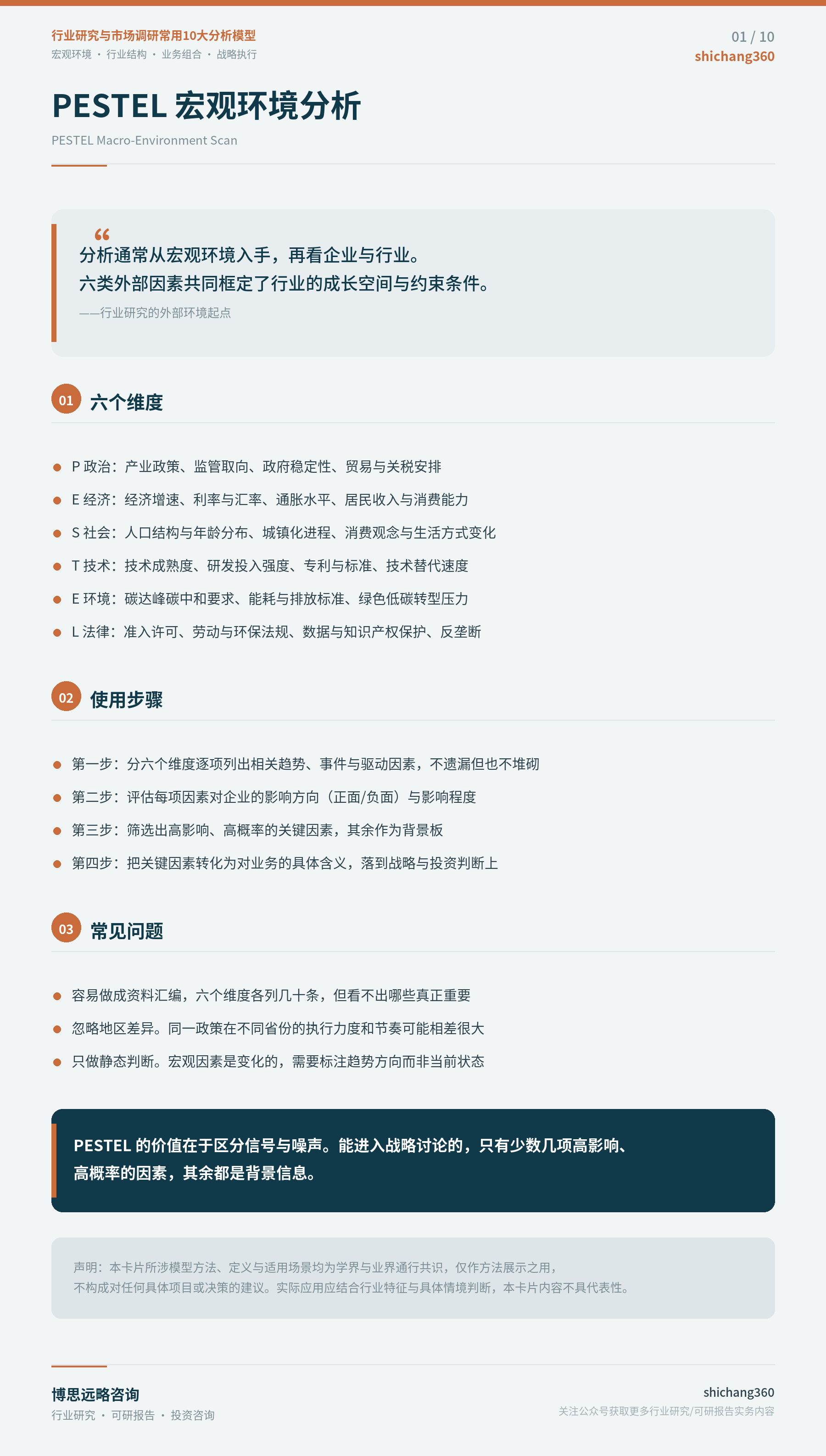 行业研究与市场调研常用10大分析模型（第 2 张）