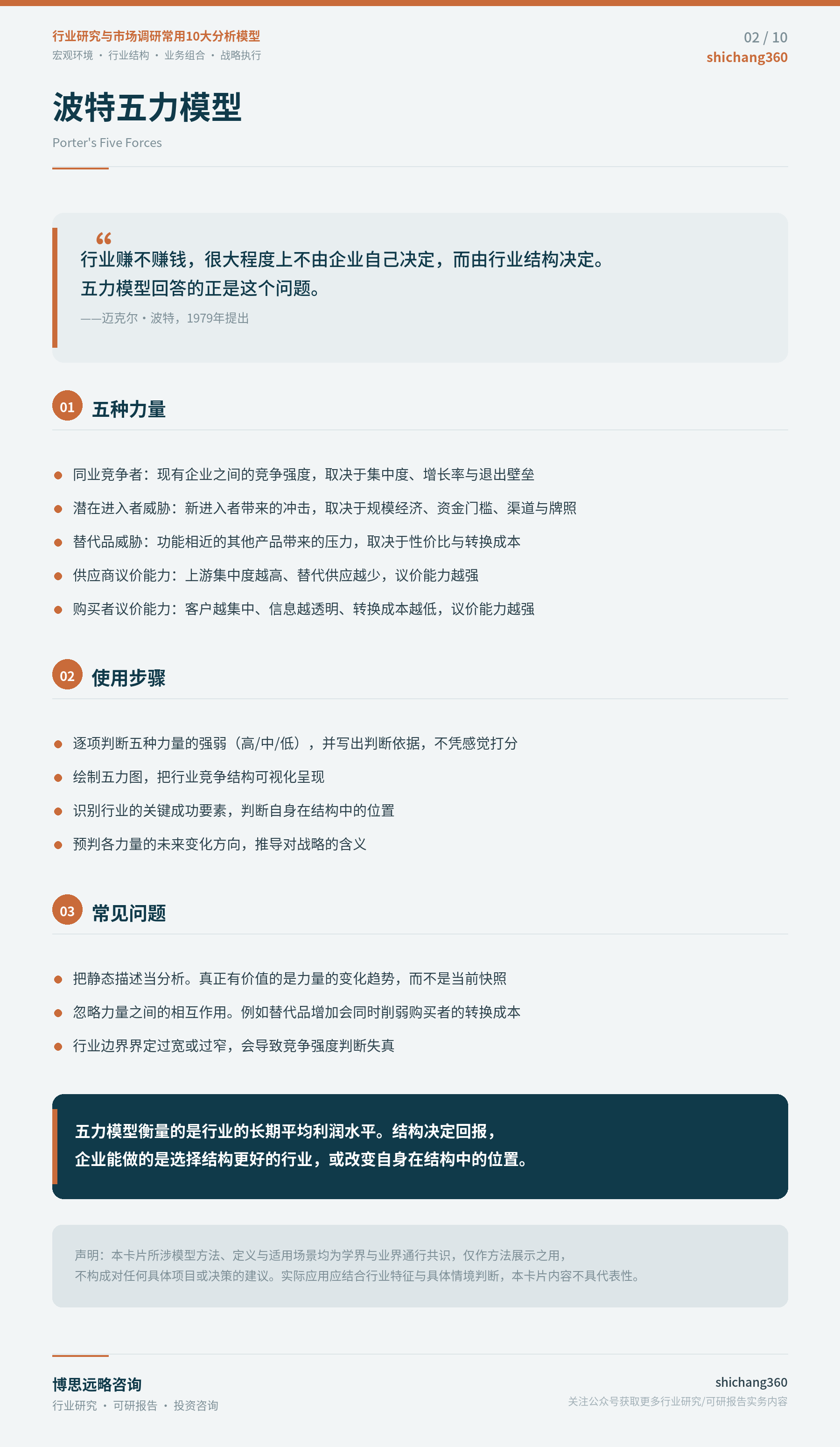 行业研究与市场调研常用10大分析模型（第 3 张）