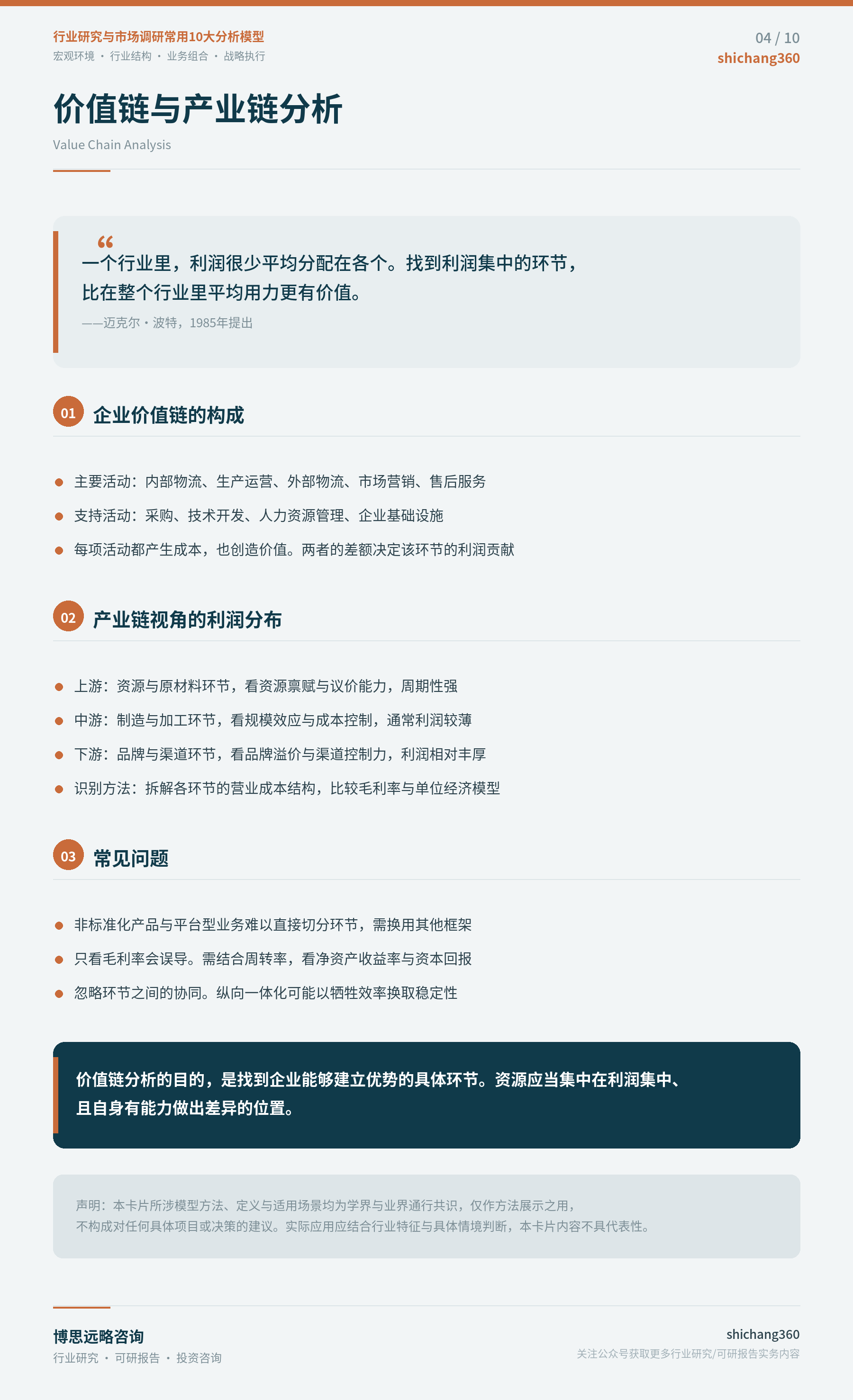 行业研究与市场调研常用10大分析模型（第 5 张）